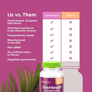Liversmart - Liver Cleanse & Repair Formula - Supplement to Aid, Renew and Support Liver Health