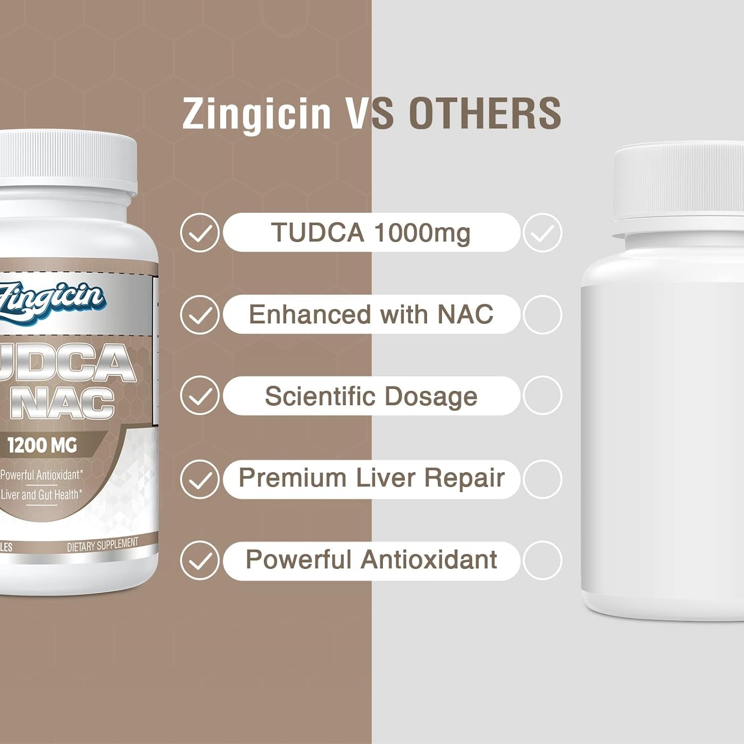 TUDCA with NAC Supplement 1200Mg - Antioxidant Supplements for Liver,Digestion 60 Capsules