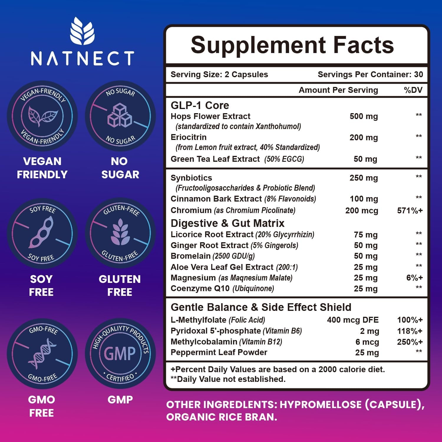 GLP-1 Supplement Support for Metabolic, Energy (60 Capsules)