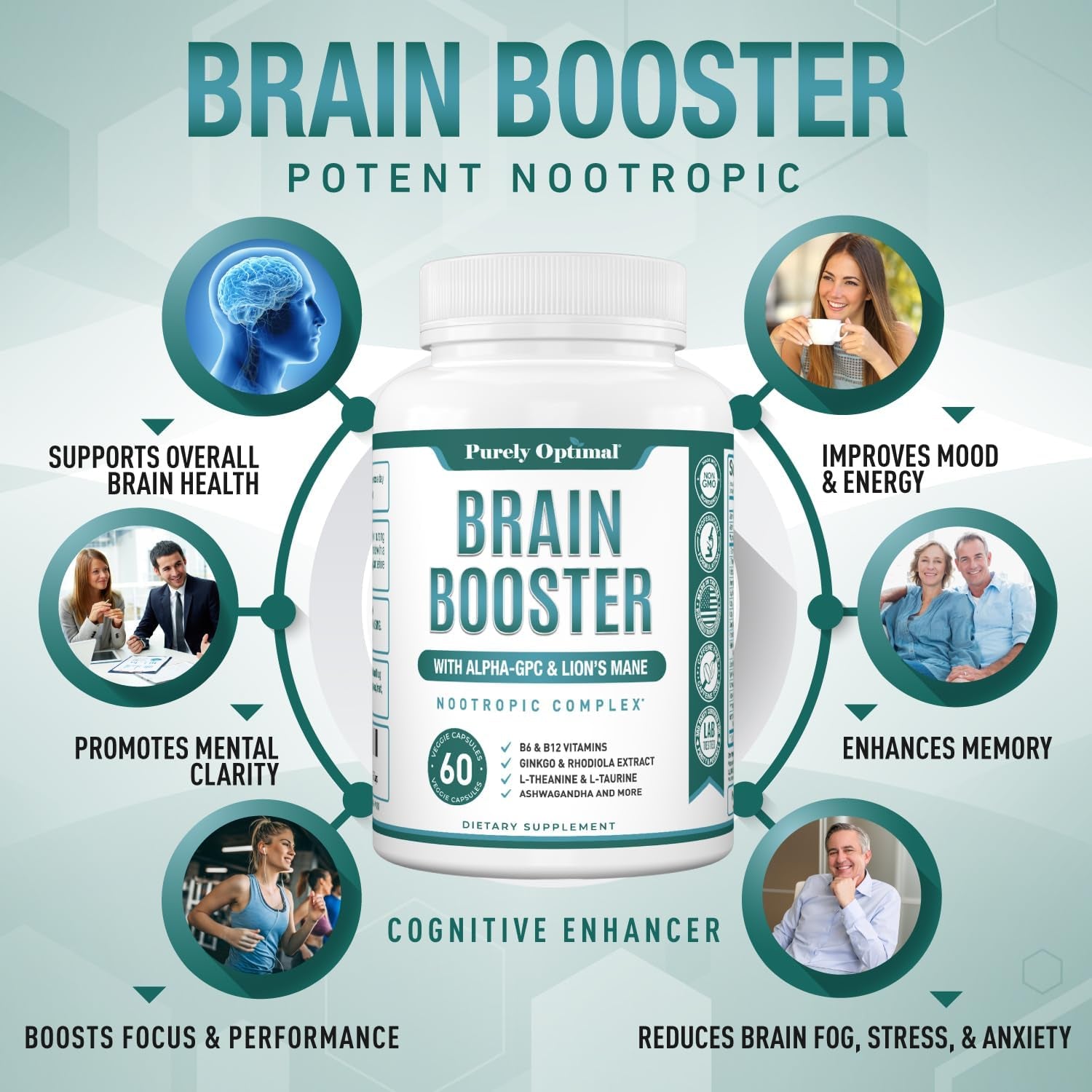 Purely Optimal Brain Supplement for Memory and Focus - 60 Capsules