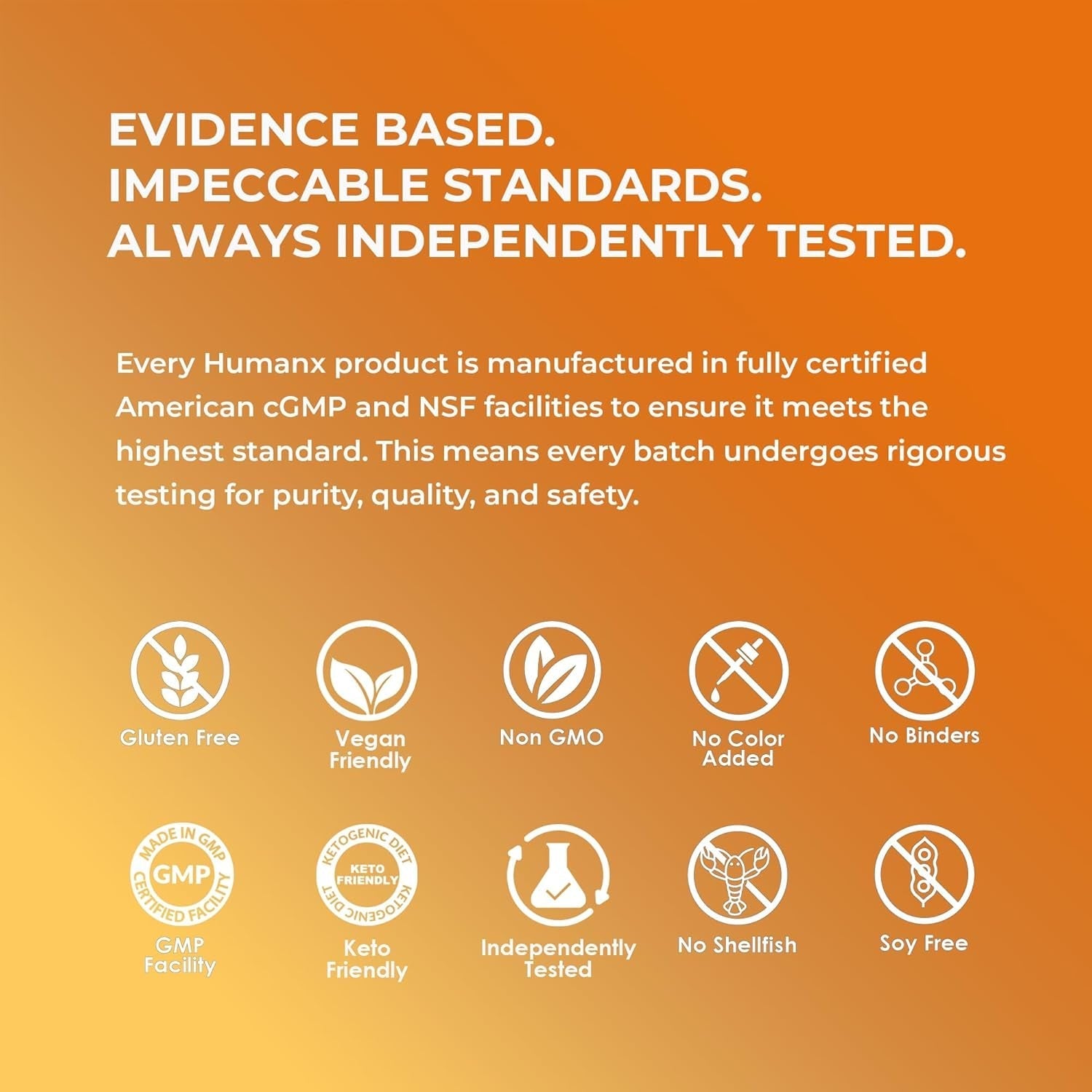 HUMANX Fisetin 500Mg - Powerful Serving Size (Similar to Apigenin, Luteolin, Quercetin) Senolytic Activator  - USA Made