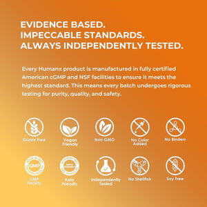 HUMANX Fisetin 500Mg - Powerful Serving Size (Similar to Apigenin, Luteolin, Quercetin) Senolytic Activator  - USA Made