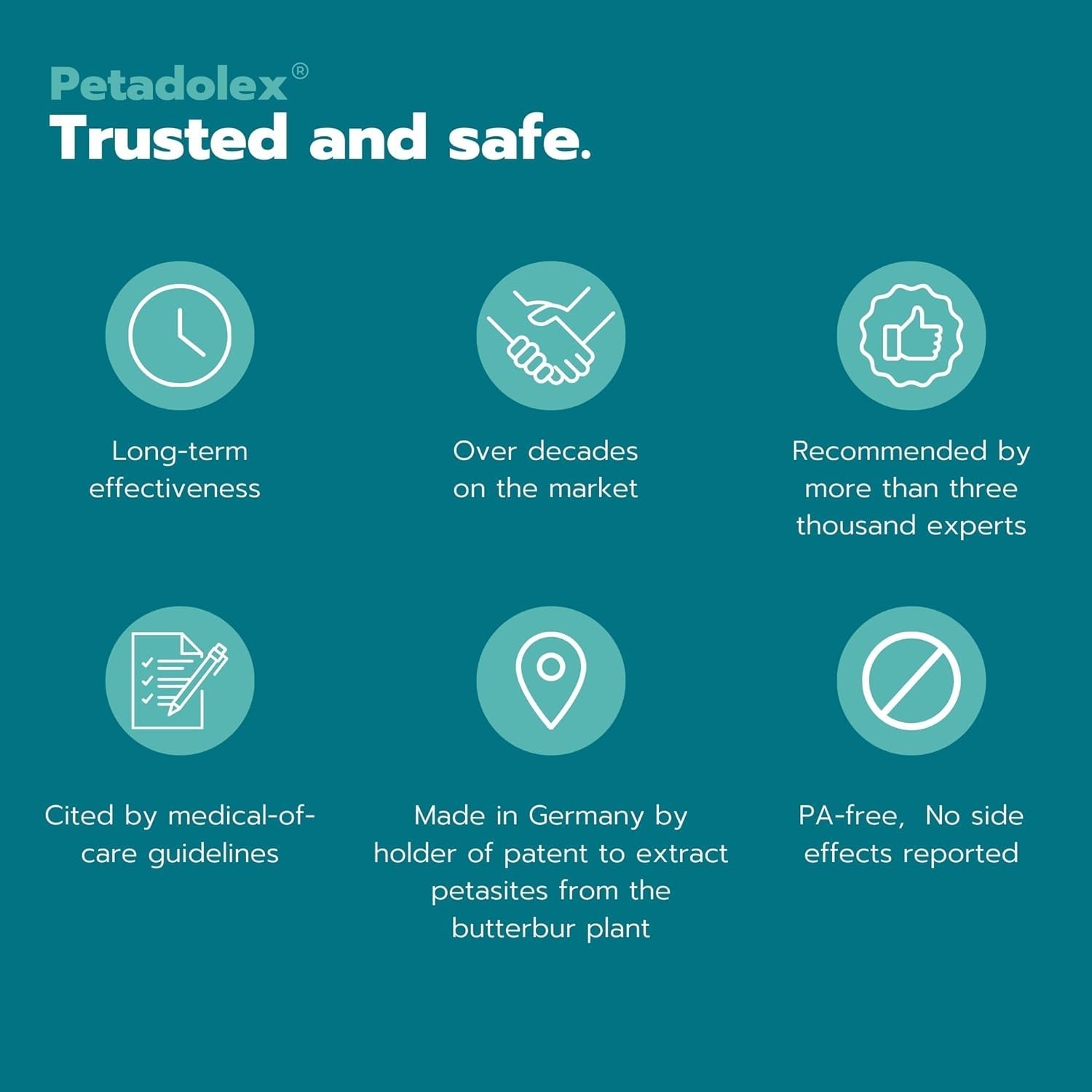 Migraine Relief - Patented Butterbur Root Extract, 75Mg for Migraines Solution Prevention