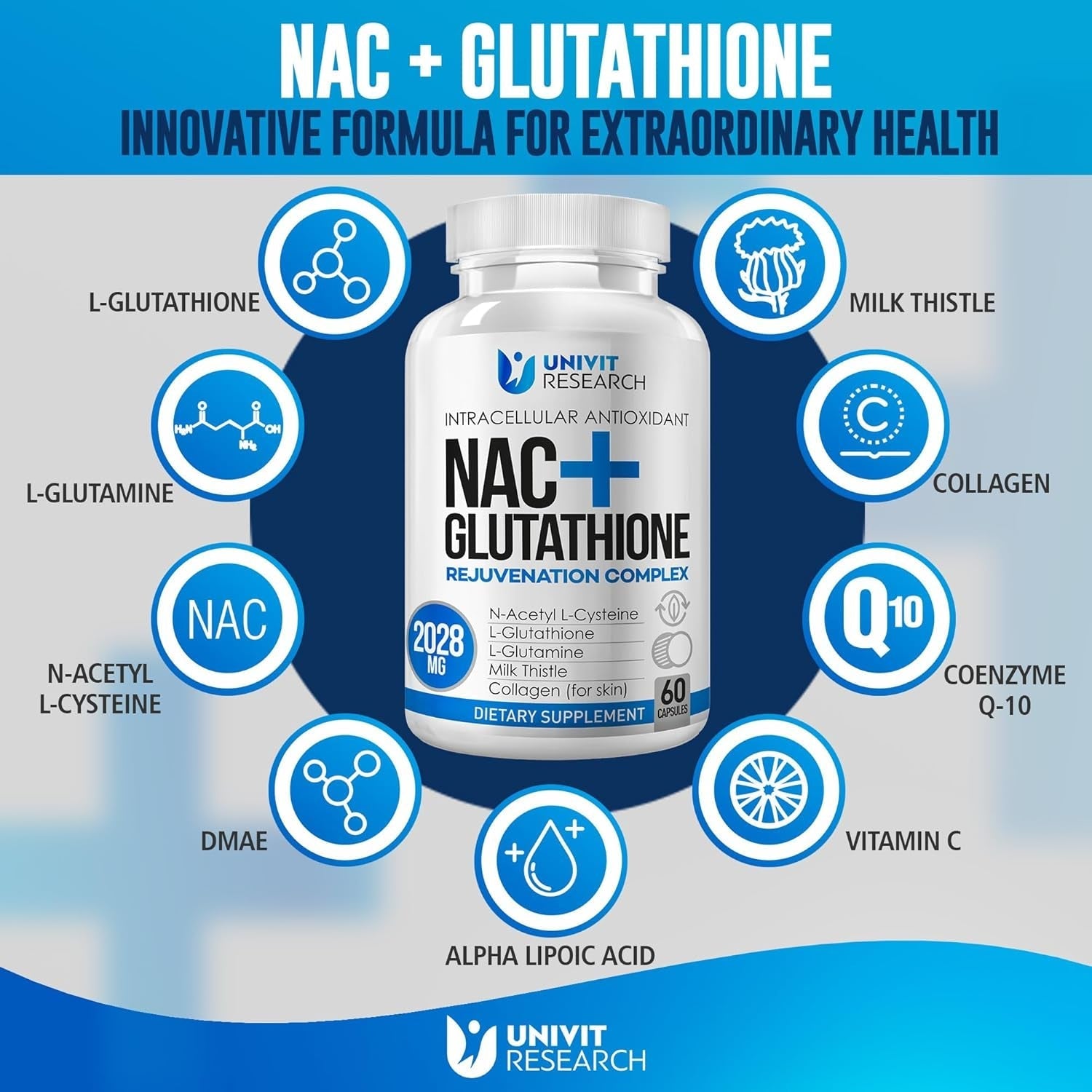 Advanced Complex-Nac Supplement - Potent Antioxidant-Immune Function Support Respiratory Health-Promotes Liver Kidney Detox