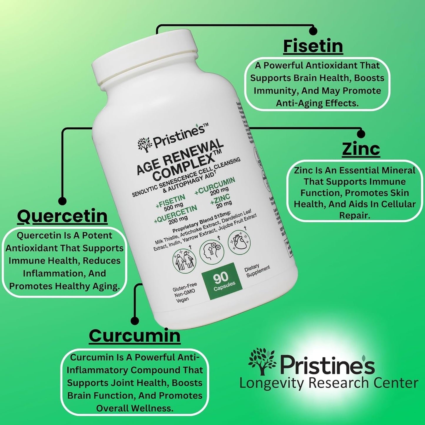 Age Renewal Complex & Autophagy Aid Senolytic Cell Cleansing Anti-Aging Supplement - 30 Day Supply