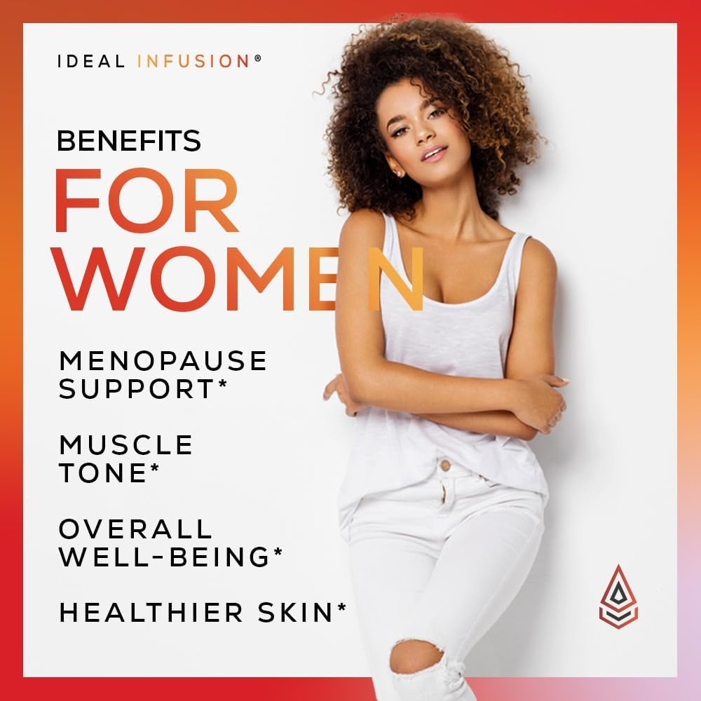 Estrogen Blocker and Hormone Balance for Men & Women: DIM 300Mg Supplement with Bioperine (60 Servings)