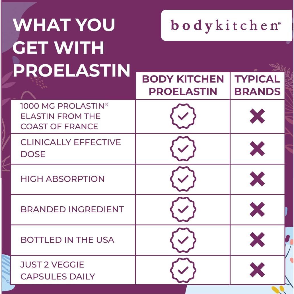Body Kitchen Pro-Elastin, 1000 Mg, Help Reduce Signs of Aging, Improved Skin Health, Firmness & Elasticity, Fewer Wrinkles
