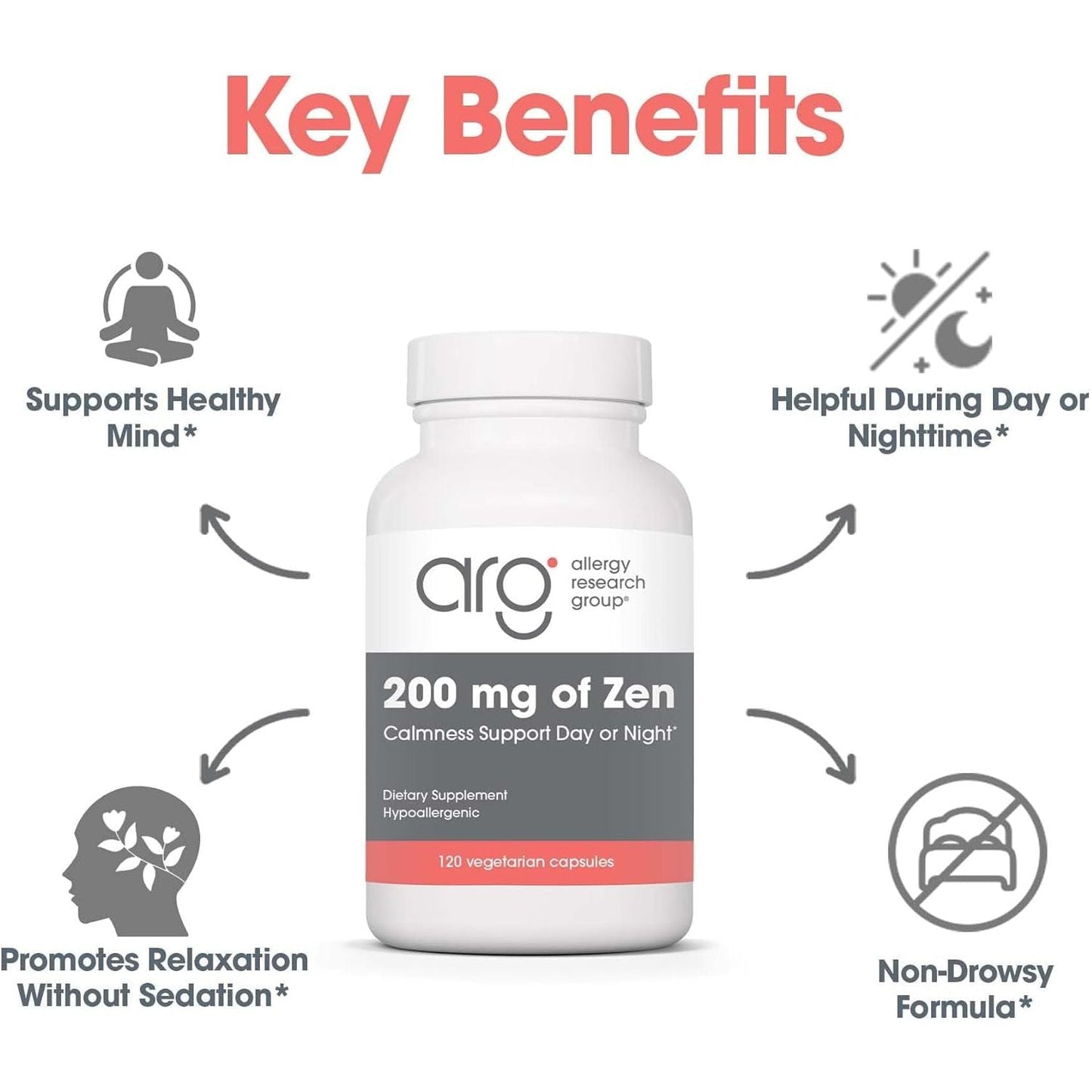 Allergy Research Group 200Mg of Zen Supplement - Calmness Support, Day or Night - 120 Count