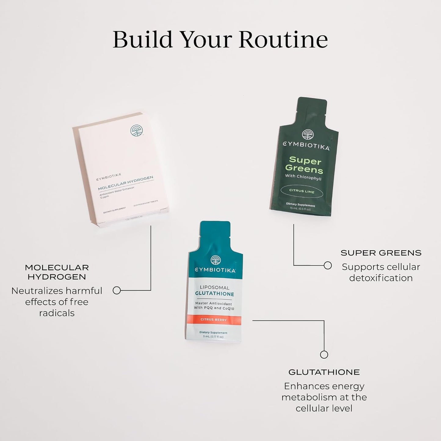 CYMBIOTIKA Super Greens Supplement with Chlorophyll, Spirulina for Digestive Gut Health, Detox,15 Ml Pouches, 30 Packets