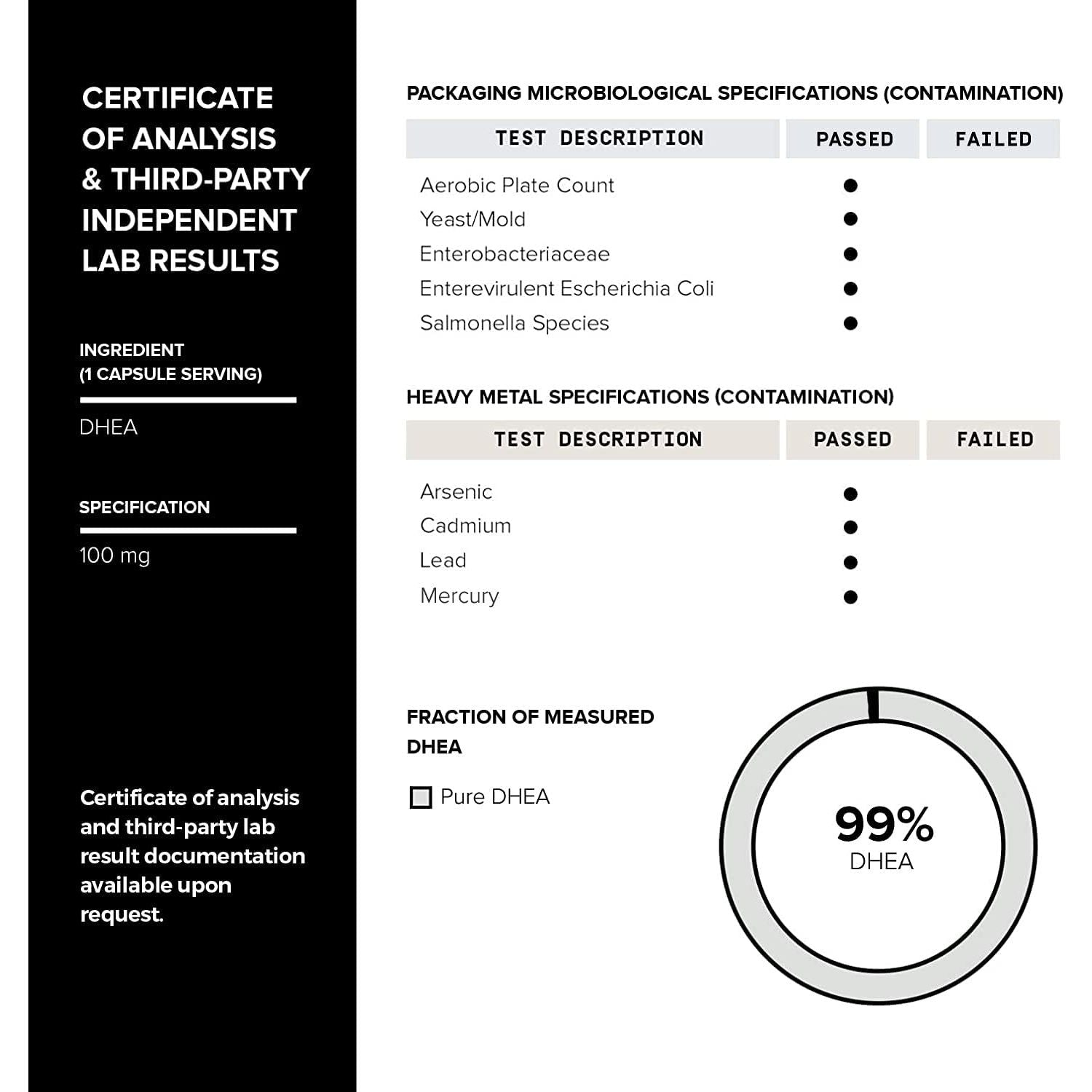 Toniiq Ultra High Strength DHEA 100Mg Supplement for Men - 180 Capsules