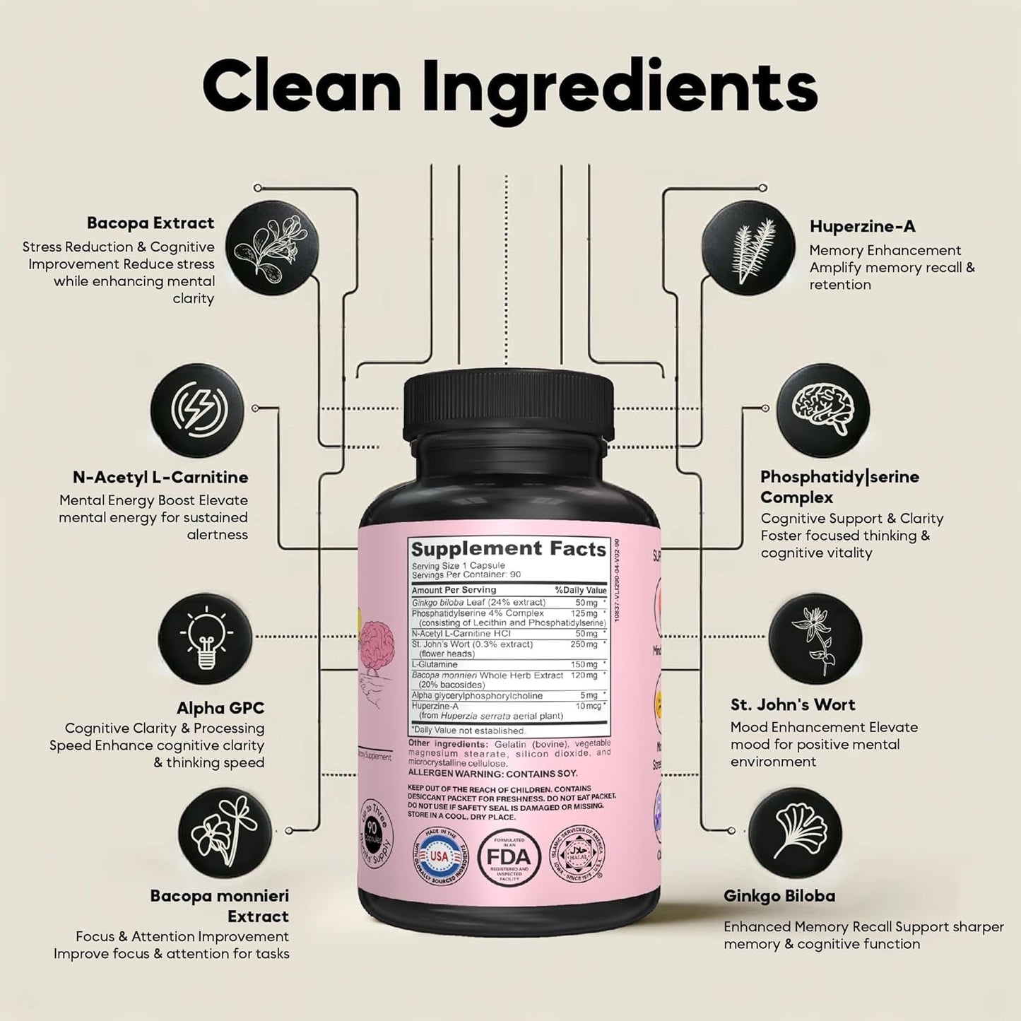 Nootropic Vitamin Brain Matrix - Memory, Focus & Aging Support - Decaffeinated - 90 Tablets.