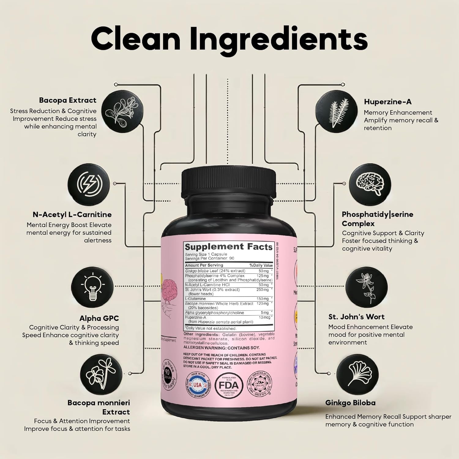 Nootropic Vitamin Brain Matrix - Memory, Focus & Aging Support - Decaffeinated - 90 Tablets.