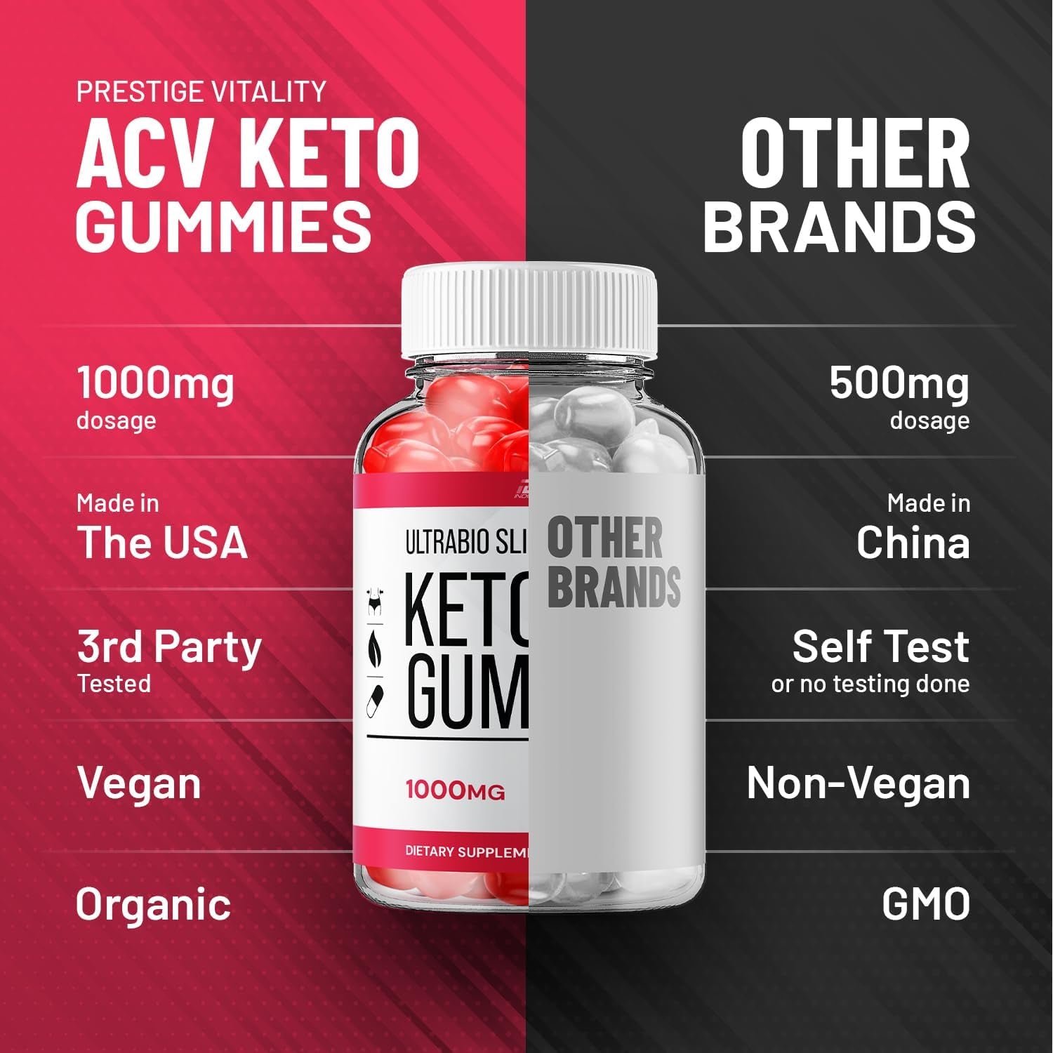 Ultra Bio Slim Keto plus ACV Gummies Dietary Supplement (60 Gummies)