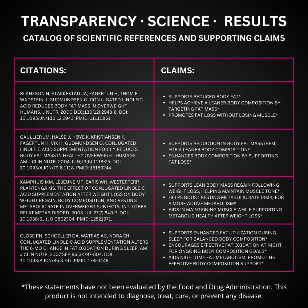 UNALTERED Belly Fat Burner for Women - Slim Waist, Lose Stomach Fat, Reduce Bloating  90 Capsules