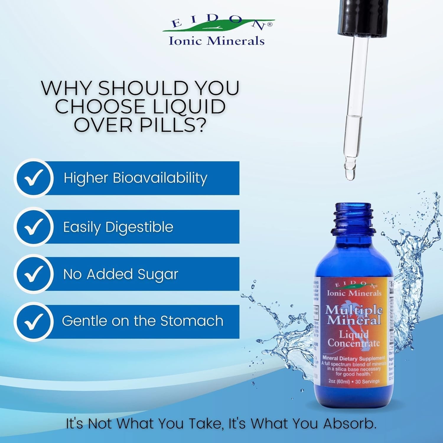 Eidon Ionic Minerals Multiple Minerals Supplement to Support Heart Health and Hydration - 2 Oz