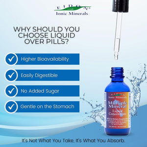 Eidon Ionic Minerals Multiple Minerals Supplement to Support Heart Health and Hydration - 2 Oz