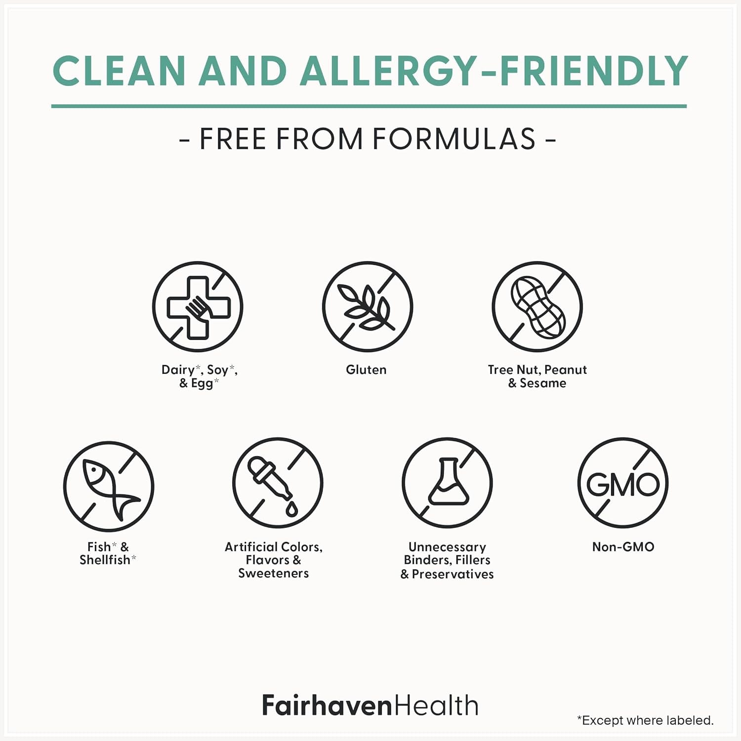 Fairhaven Health FH Pro for Men | Clinically Studied Parental Fertility Supplements for Men 180 Capsules