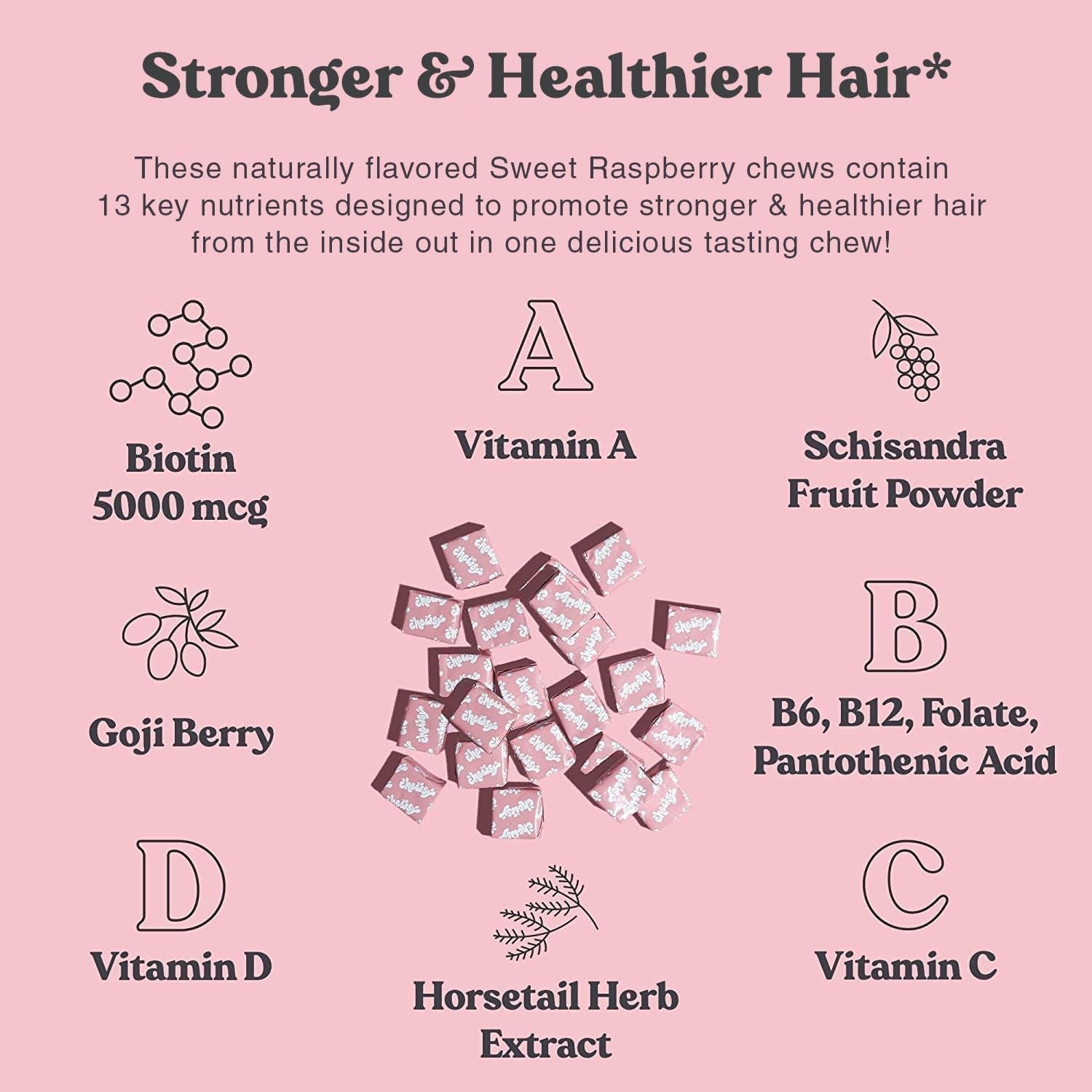 Chewsy - Support for Stronger, Healthy Hair - with Biotin, Horsetail Extract, Goji Berry & Vitamins - Sweet Raspberry, 30-Day Supply
