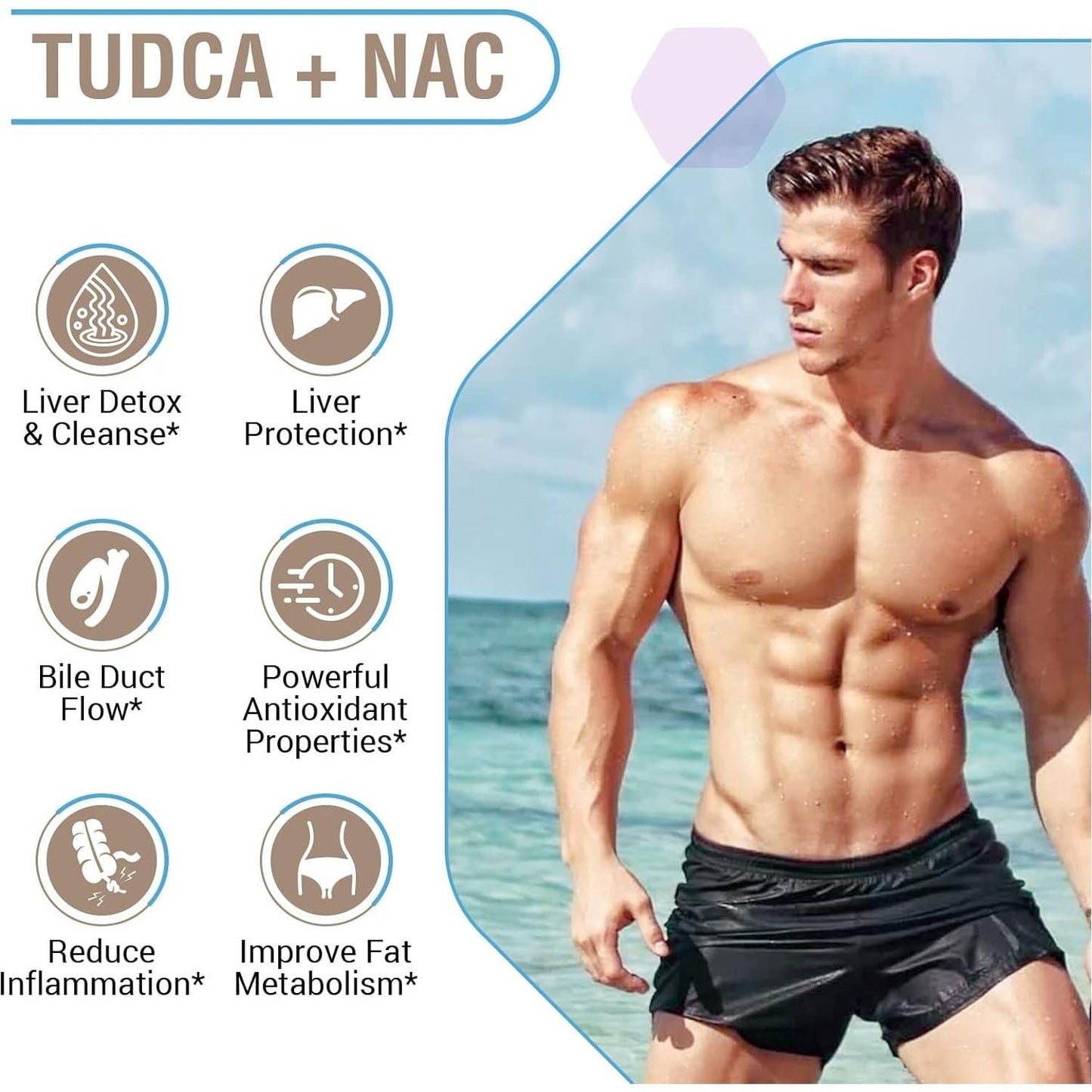 TUDCA with NAC Supplement 1200Mg - Antioxidant Supplements for Liver,Digestion 60 Capsules