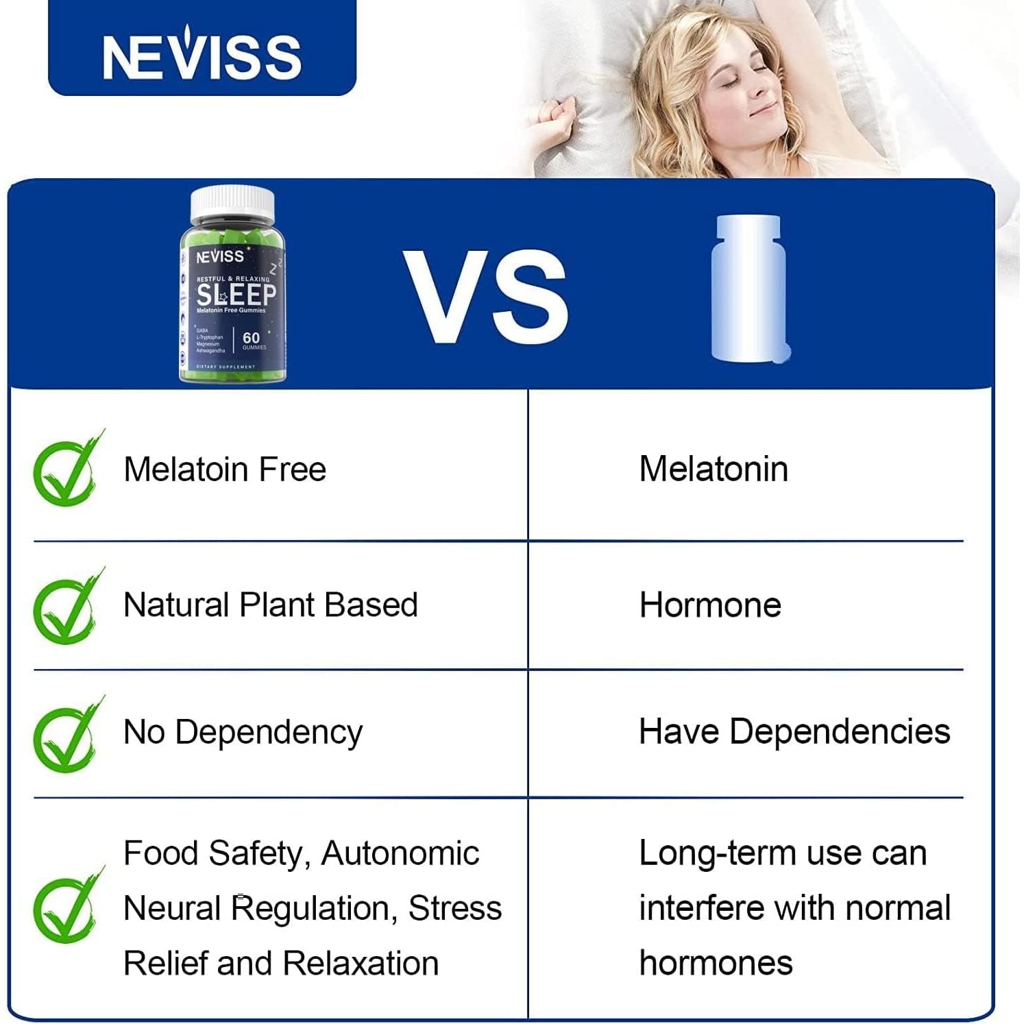 NEVISS Melatonin Free Sleep Aid Gummies for Adults