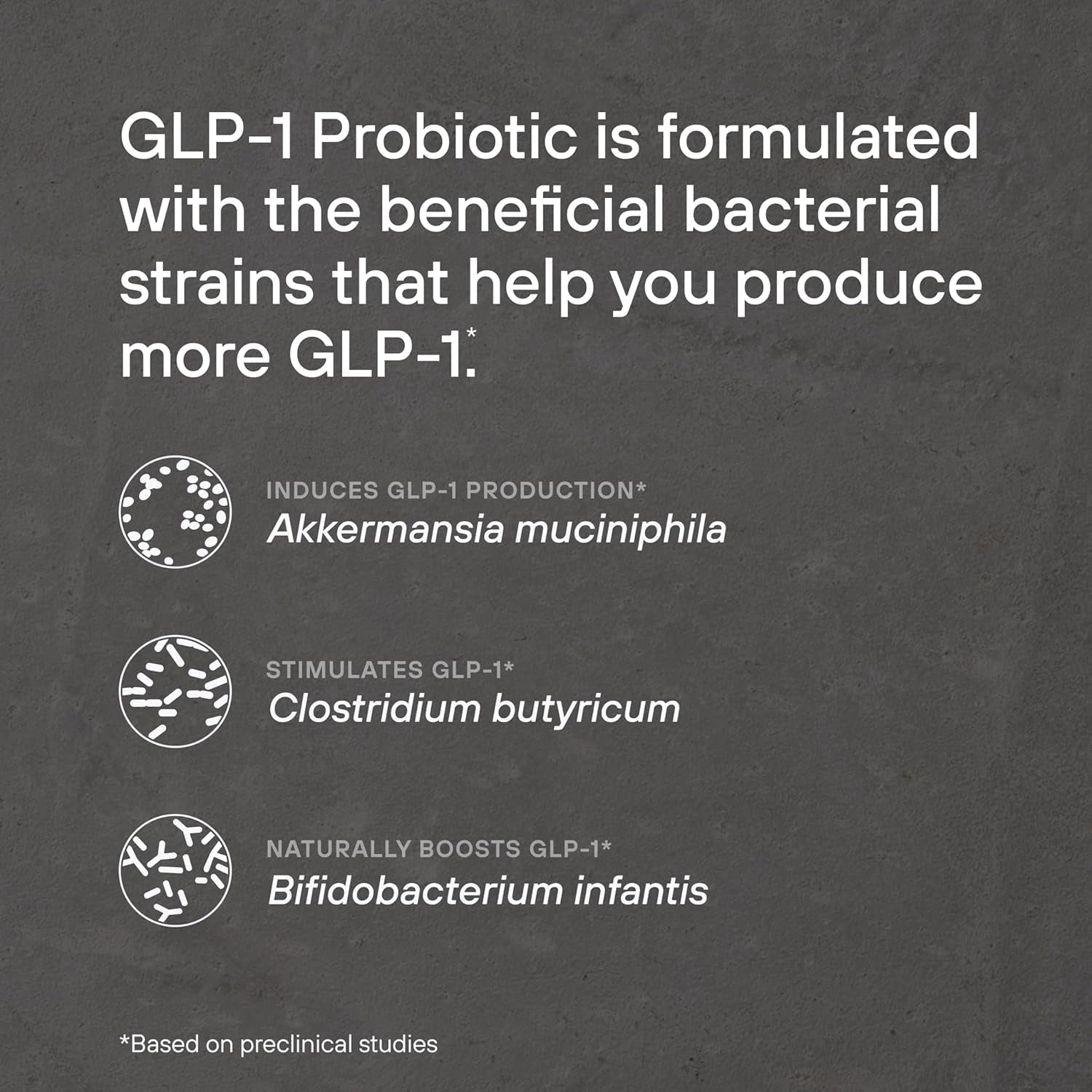GLP-1 Probiotic - 500M AFU Multi-Strain Probiotic + Prebiotic | Naturally Support GLP-1 Production (30 Capsules)