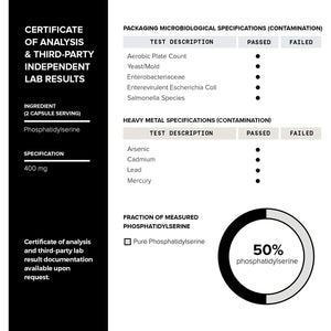 Toniiq Phosphatidylserine - 400Mg Formula - Highest Purity in the US  - 90 Veggie Capsules