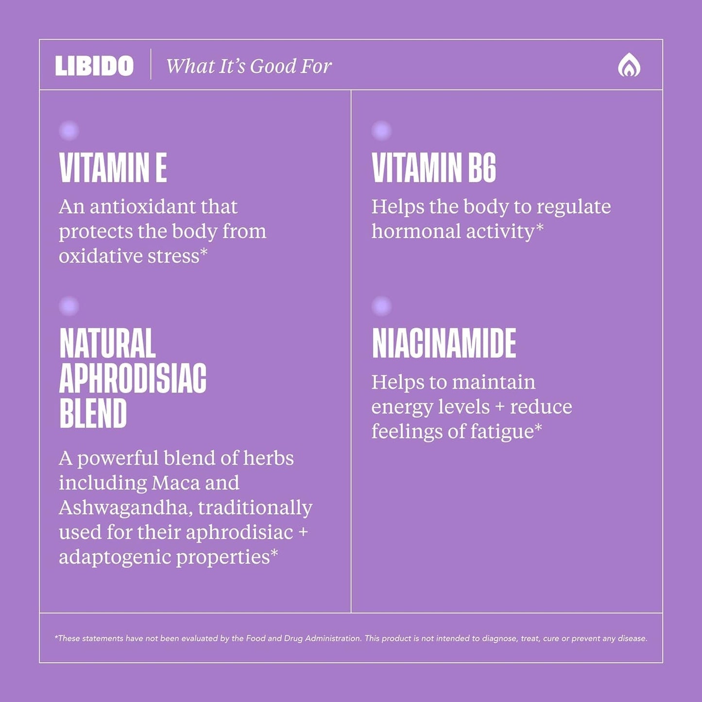 Health by Habit Libido Blend - Natural Aphrodisiac Blend with Maca, Ashwagandha (60 Capsules)