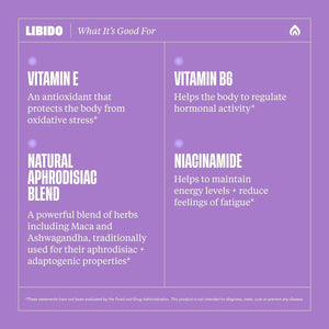 Health by Habit Libido Blend - Natural Aphrodisiac Blend with Maca, Ashwagandha (60 Capsules)