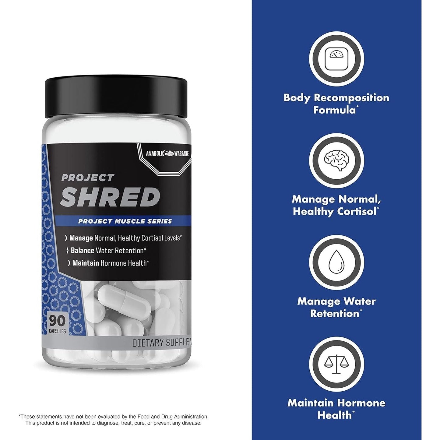 Anabolic Warfare Project Shred, Manage Normal Healthy Cortisol Levels & Water Retention