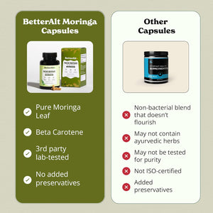 Moringa Capsules 18000Mg with 20:1 Extract | Rich in Calcium