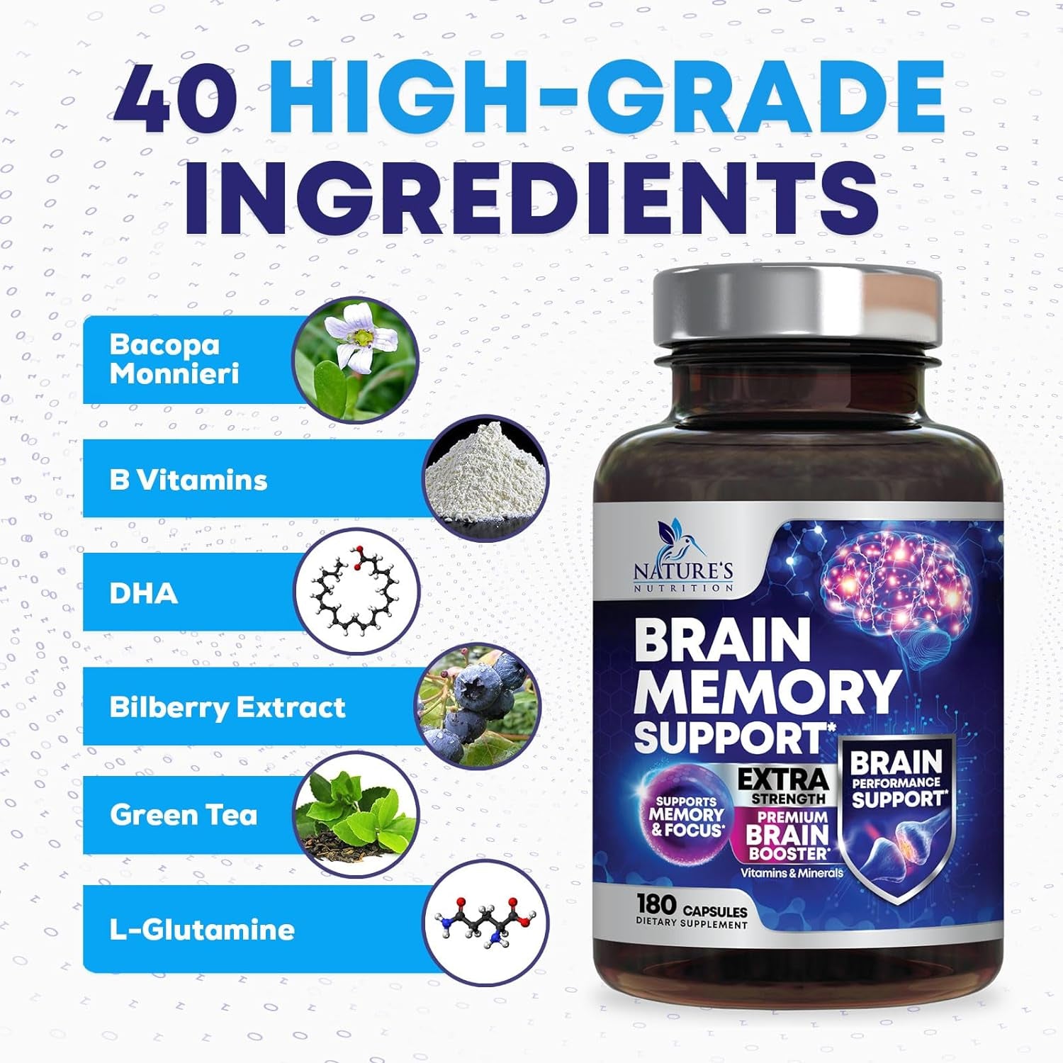 Brain Supplements for Memory and Focus - 40 Nootropics & Vitamins to Support Mental Alertness, Clarity & Concentration 180 Capsules