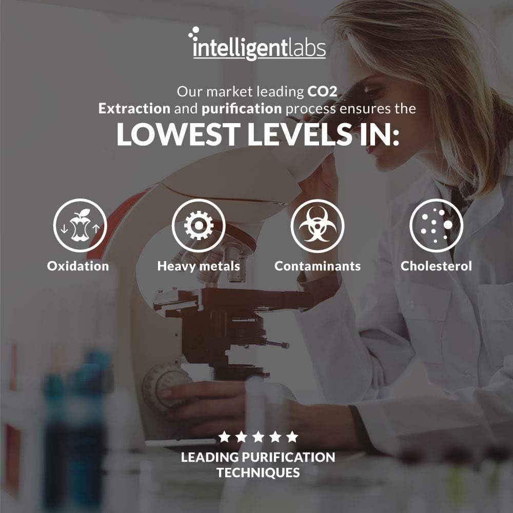 Intelligent Labs Triglyceride Omega 3 | 2250Mg Serving - 120 Softgels 