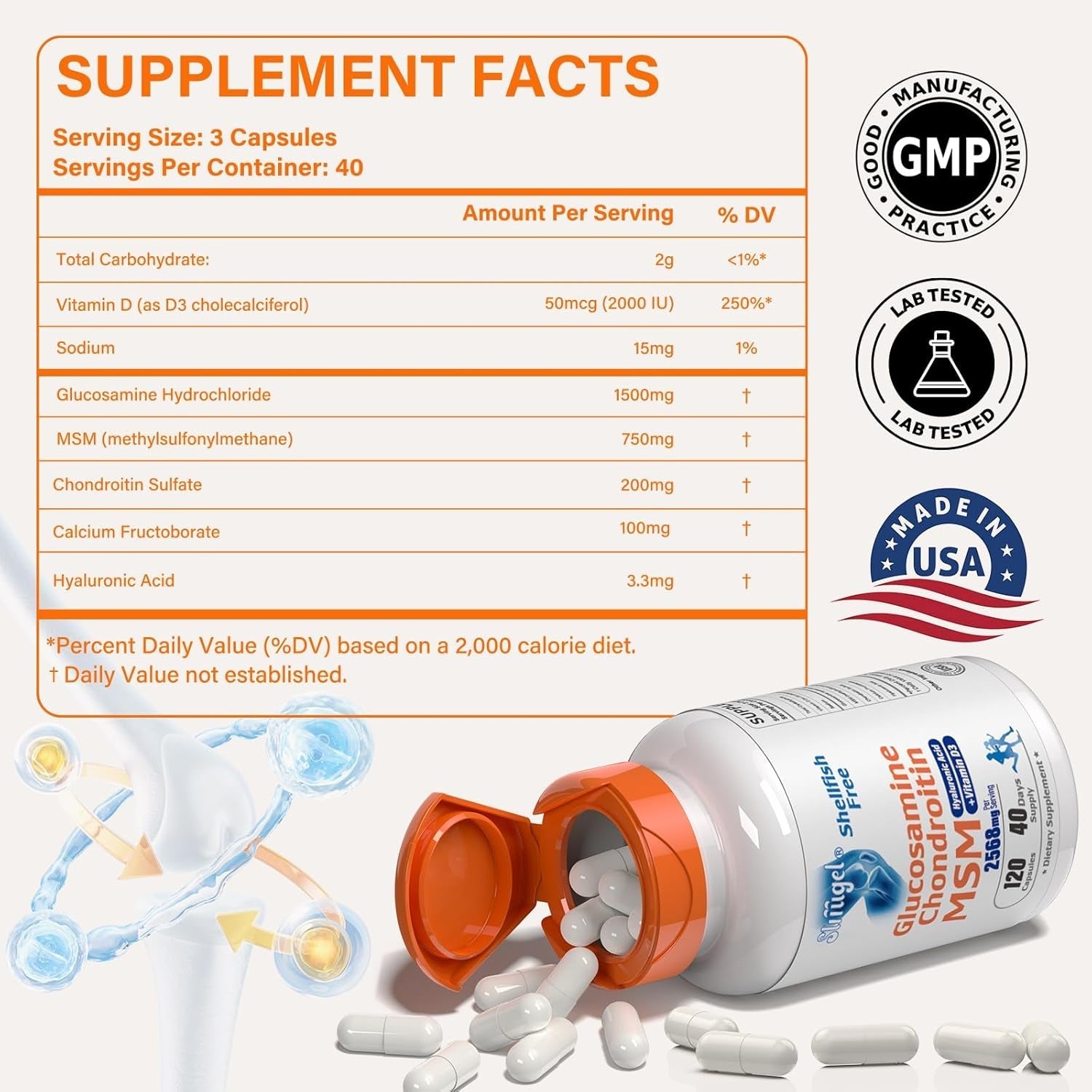 Glucosamine Chondroitin MSM+ Vitamin D3 | 2568Mg | Joint Support Supplement