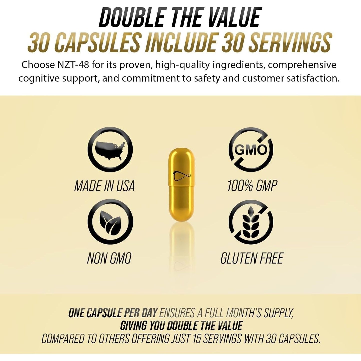 NZT-48 Brain Booster | Nootropic Brain Supplements for Memory and Focus 30 Servings