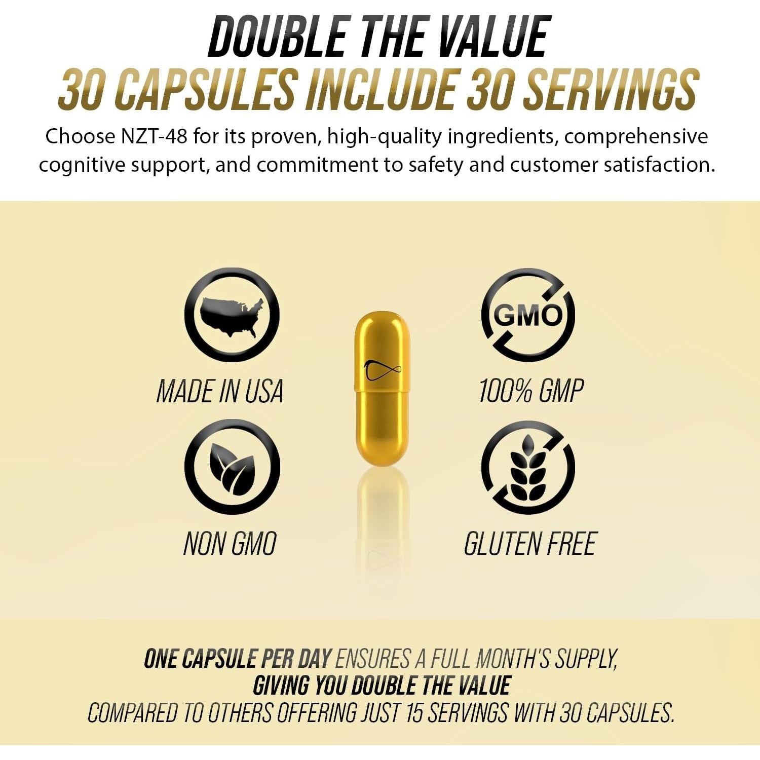 NZT-48 Brain Booster | Nootropic Brain Supplements for Memory and Focus 30 Servings