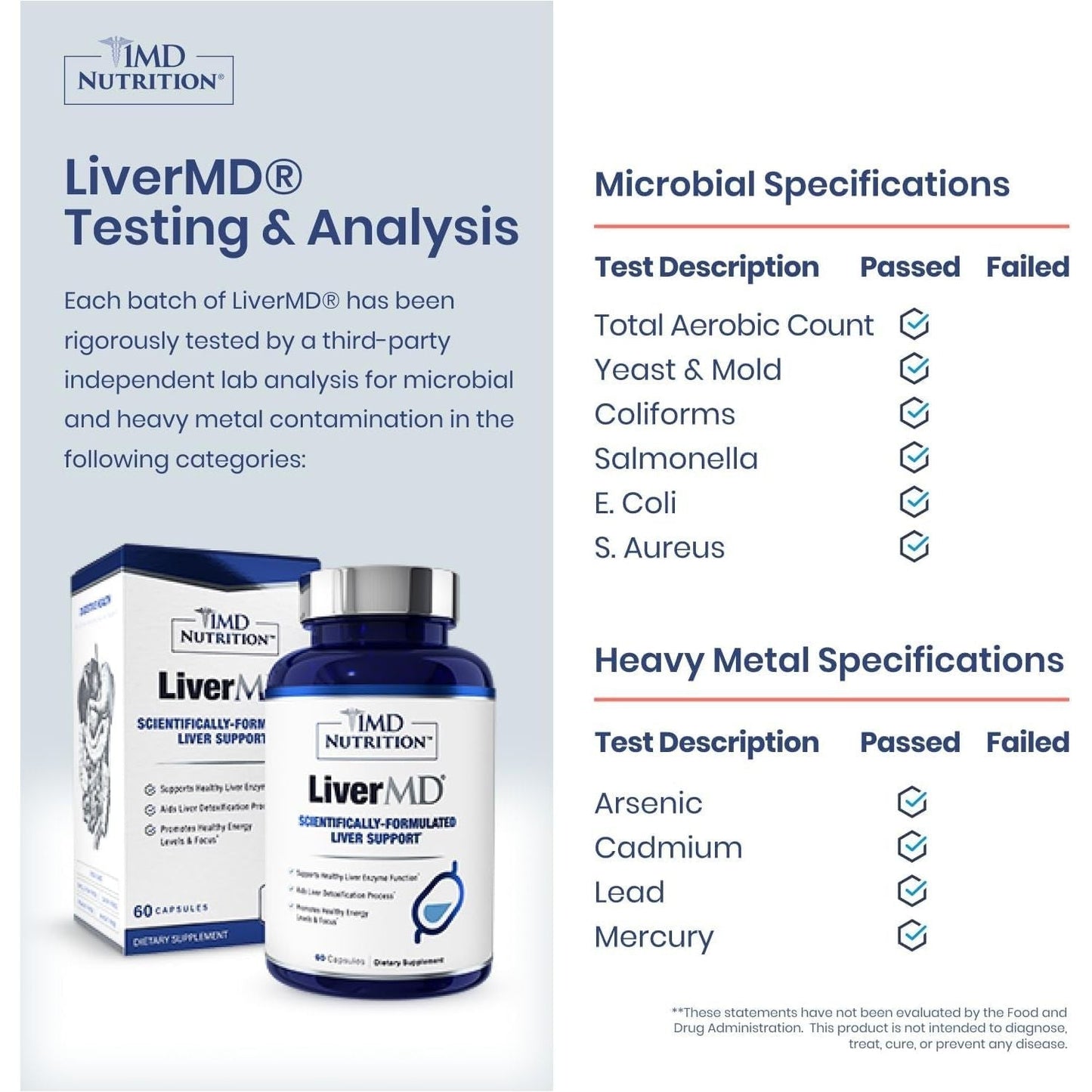 1MD Livermd - Liver Support Supplement | Siliphos Milk Thistle Extract 60 Capsules