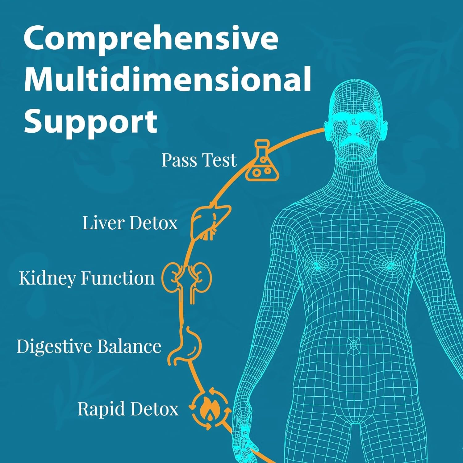 Canna Cleanse, Liver Cleanse Detox & Repair Chewable Tablets (60 Count)