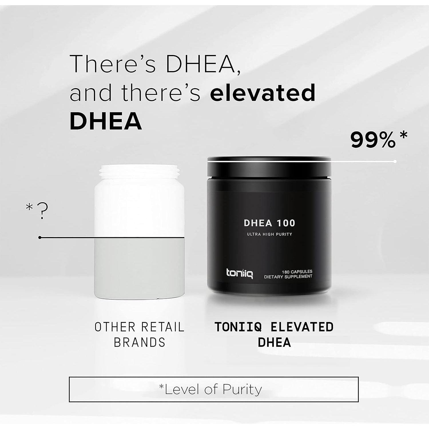 Toniiq Ultra High Strength DHEA 100Mg Supplement for Men - 180 Capsules