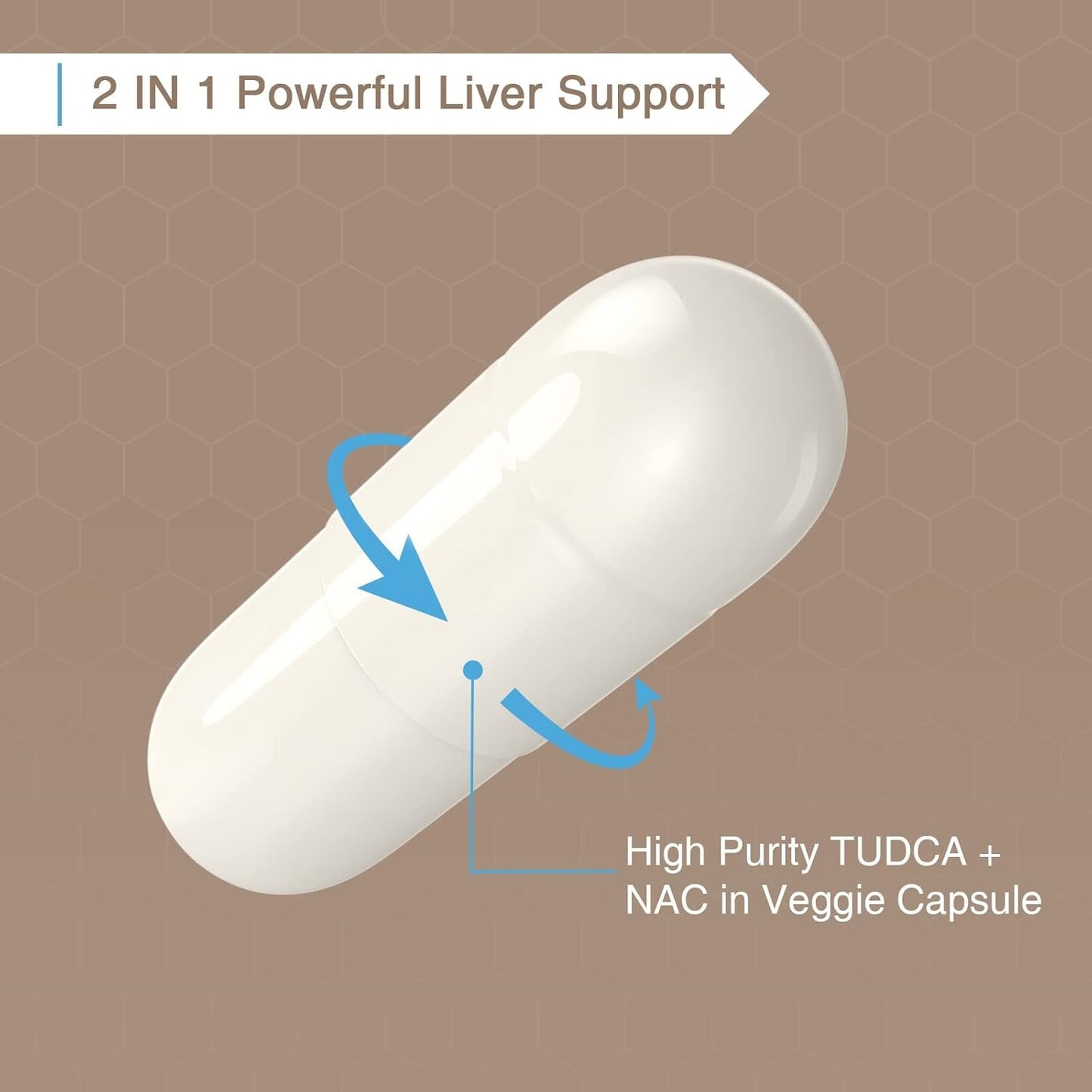TUDCA with NAC Supplement 1200Mg - Antioxidant Supplements for Liver,Digestion 60 Capsules
