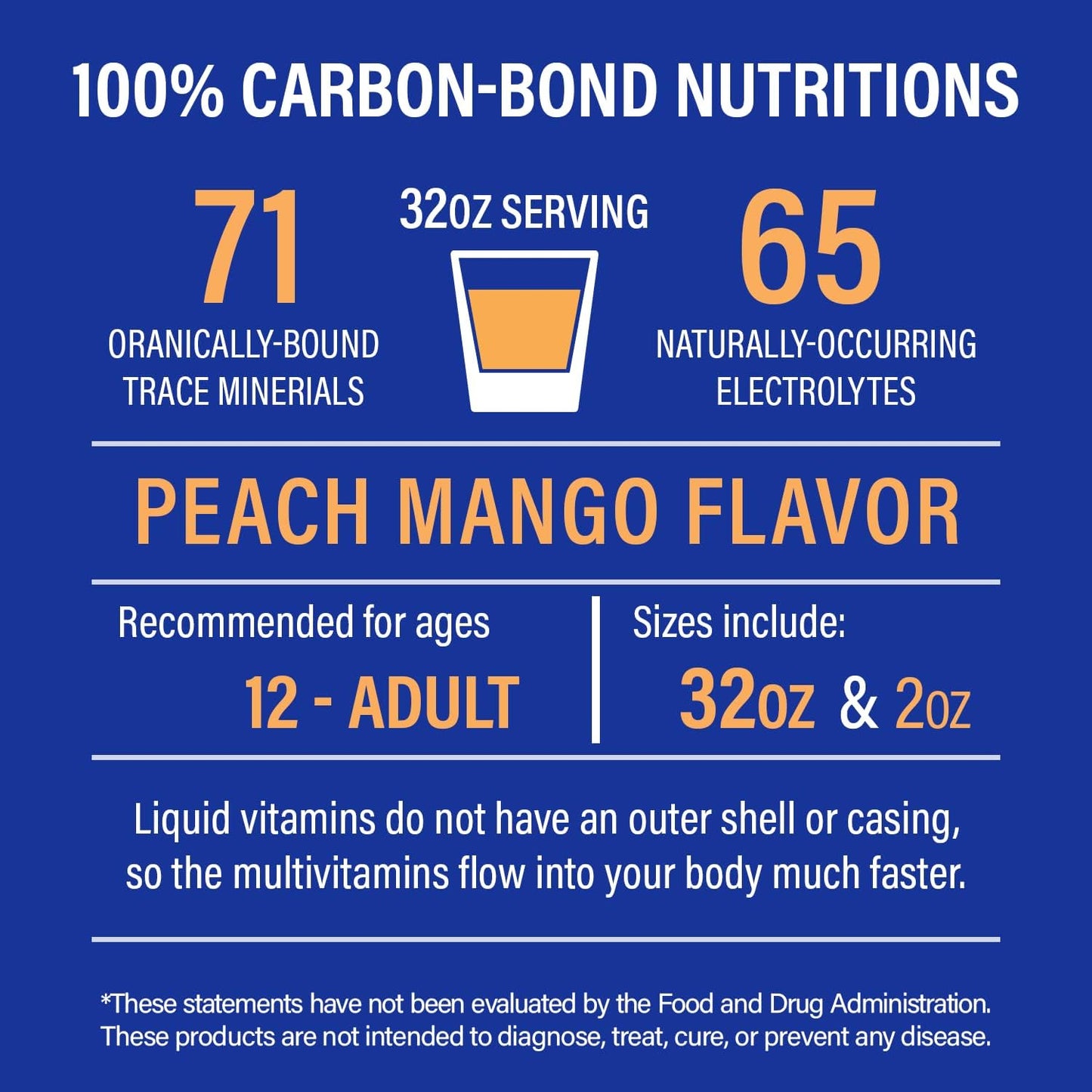 Intramax 2.0 Organic Liquid Trace Minerals, Magnesium, Vitamin D, C E, Zinc, Vitamin E (32 Oz., Peach Mango)