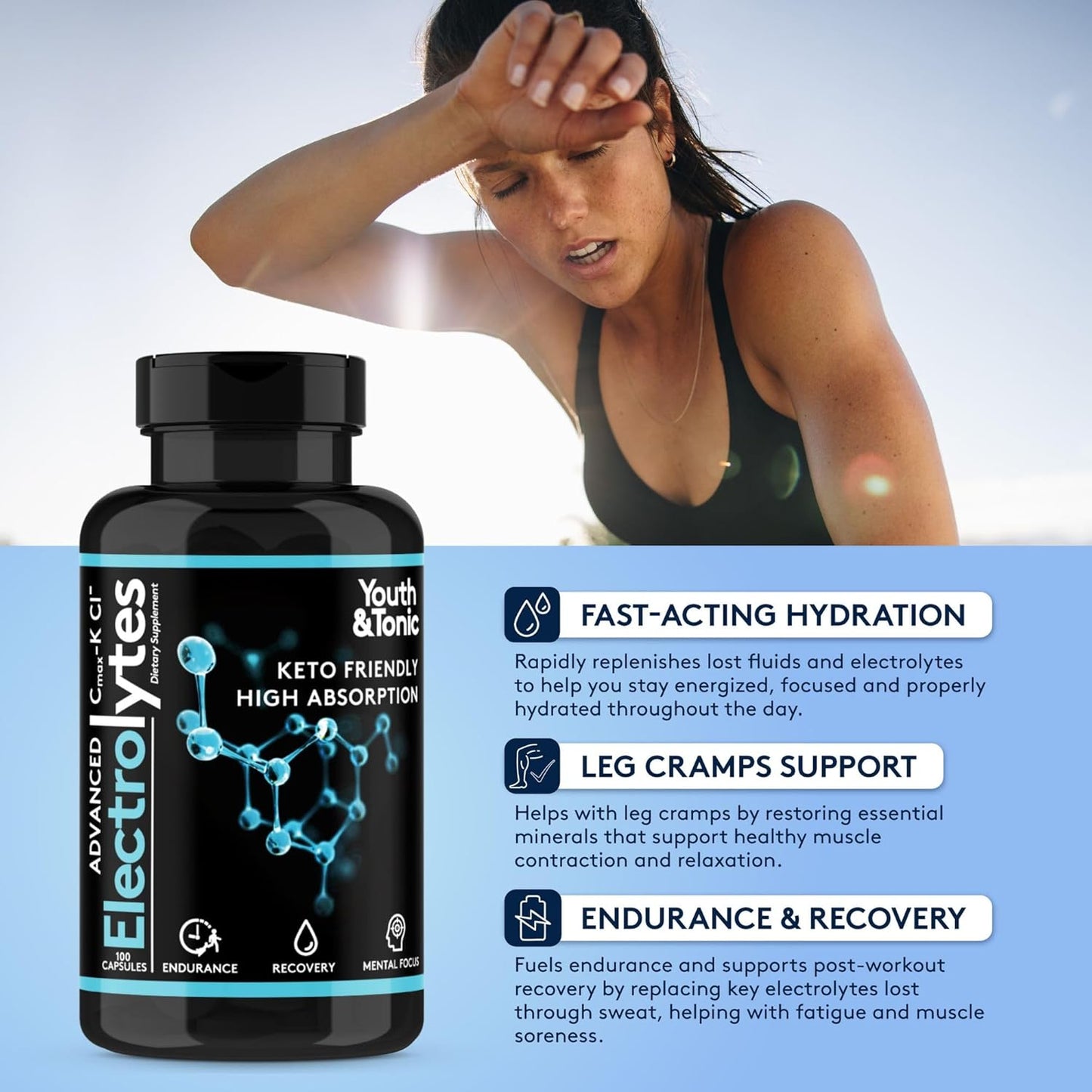 Complete Electrolyte Supplement Pills High Absorption| Boost Endurance Muscle Recovery Mental Focus