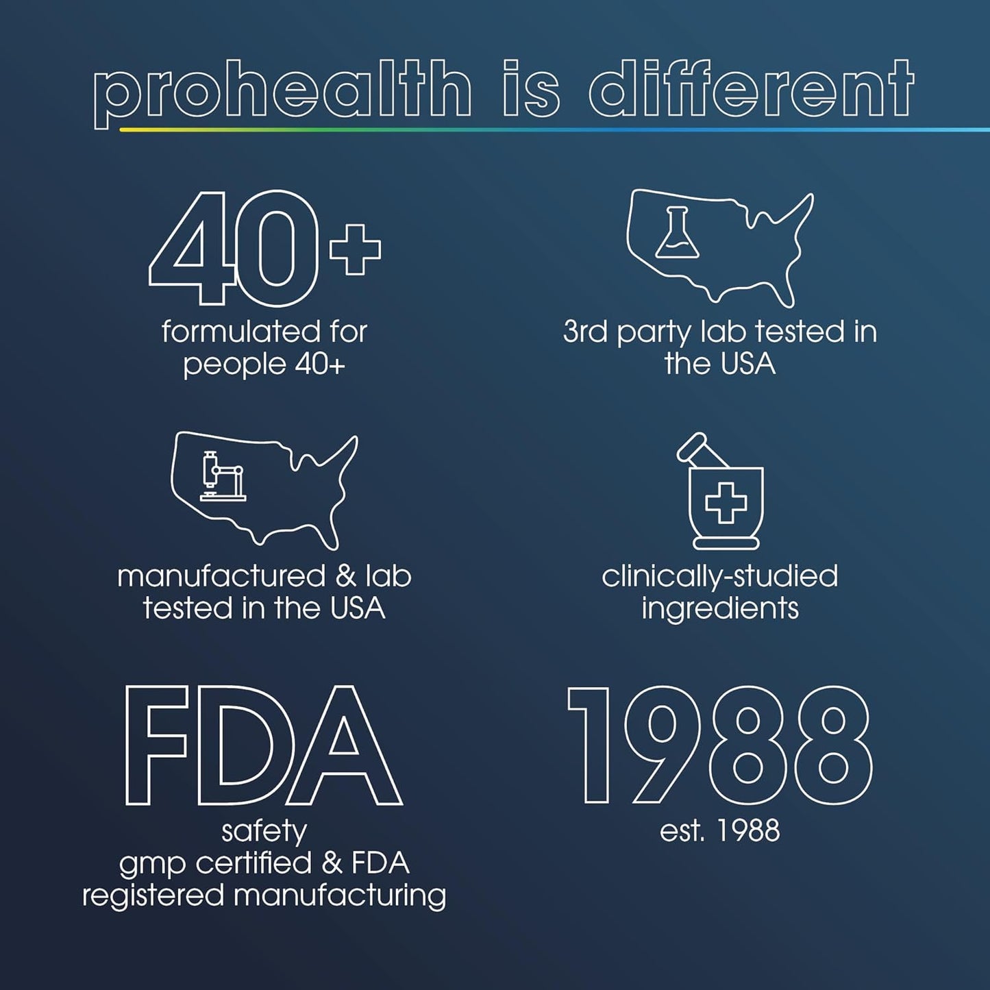 Prohealth Ergothioneine 5X Strength. 25Mg for Improved Cognition, Heart Health. Essential Longevity Vitamin, 30 Servings