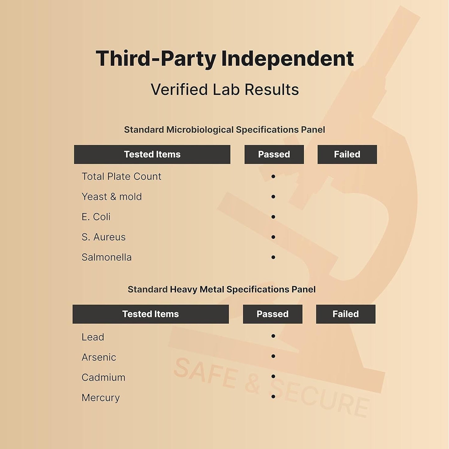 Pregnenolone 100Mg | Natural Precursor, Brain, & Immune Health Supplement 240 Capsules