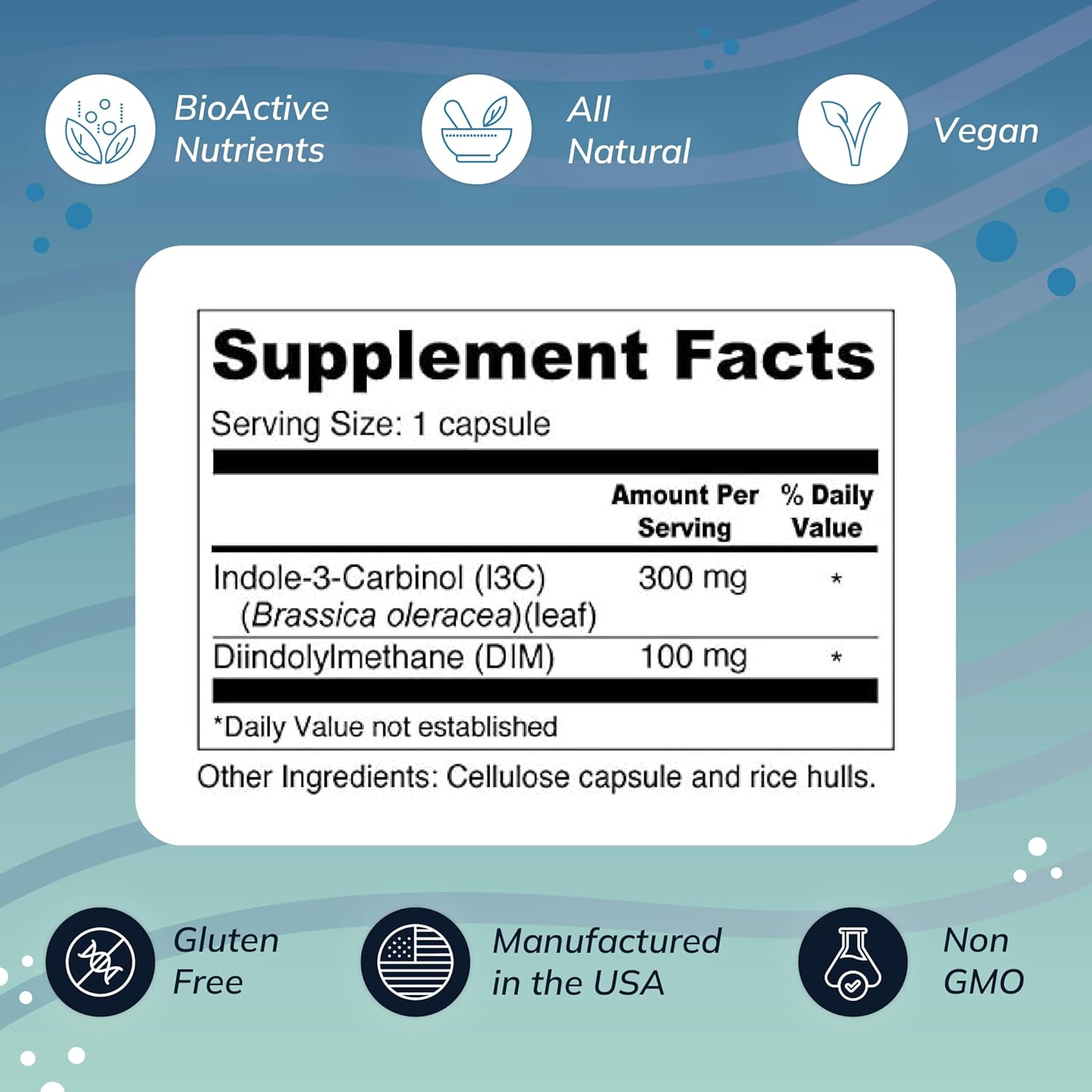 Wellness Resources I3C + DIM for Healthy Estrogen Metabolism, Detoxification (60 Capsules)