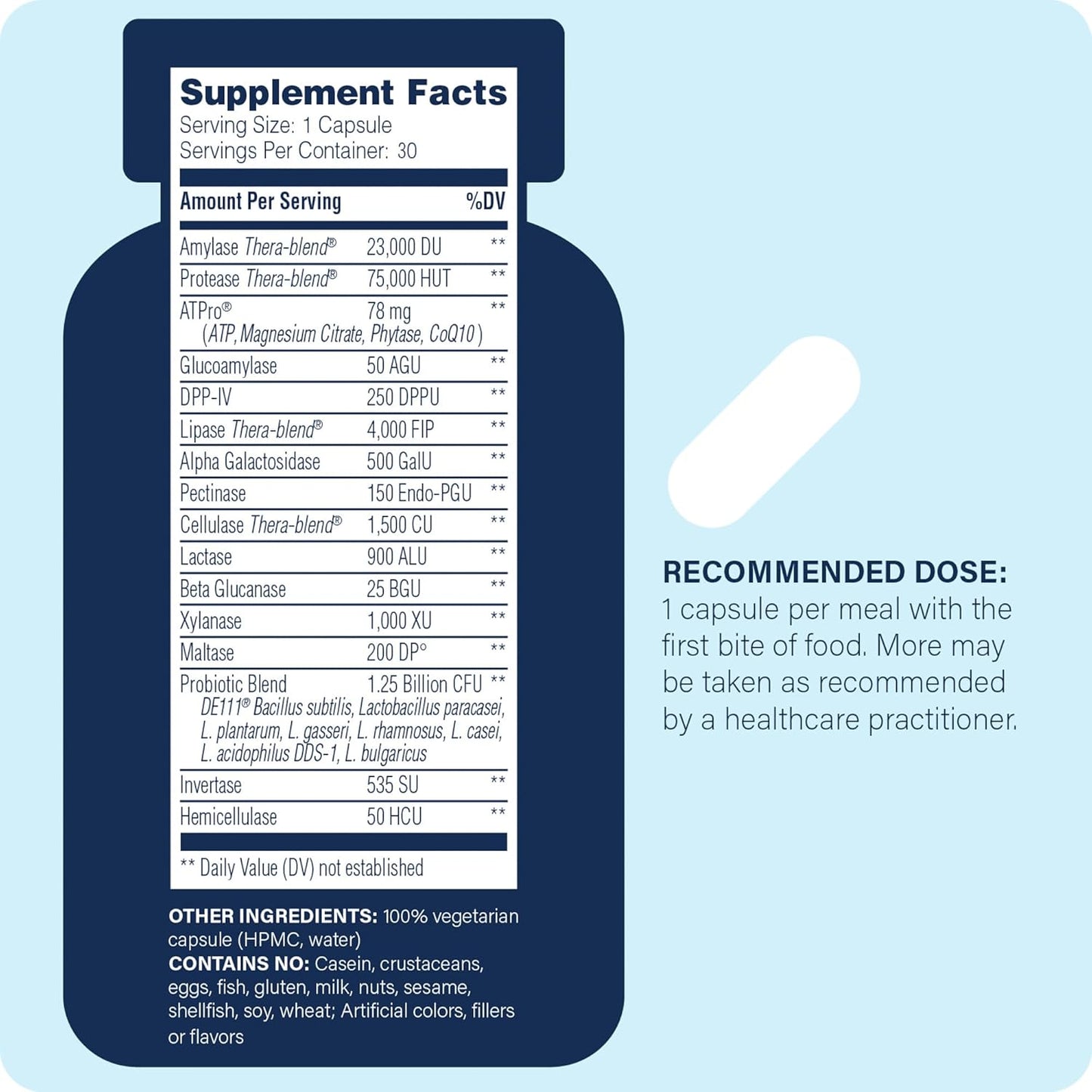 Critical Digestion – High Potency Support for Digestion, Bloating, Indigestion, & Irregularity 90 Capsules