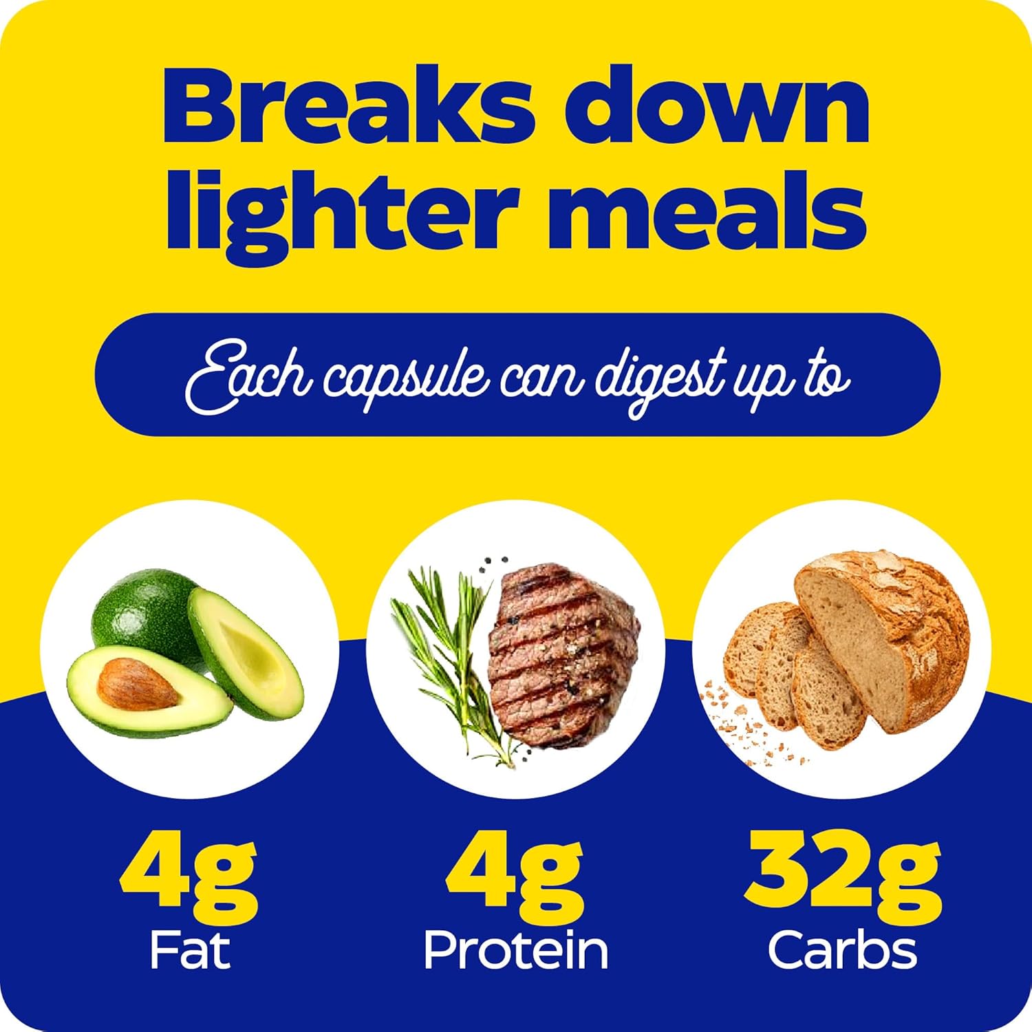 Enzymedica - Digest Basic, Essential Full Spectrum Digestive Enzymes, 30 Count