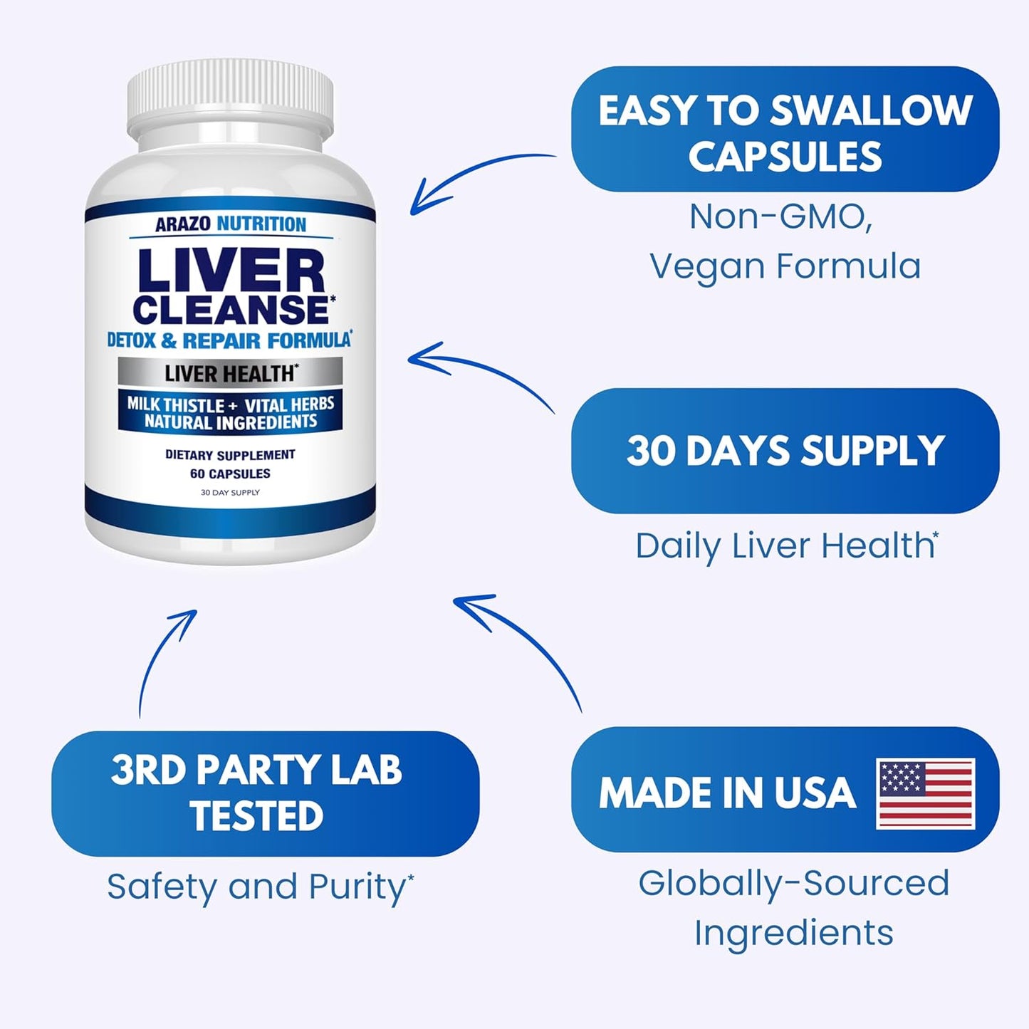 Arazo Nutrition Liver Cleanse Detox & Repair Formula