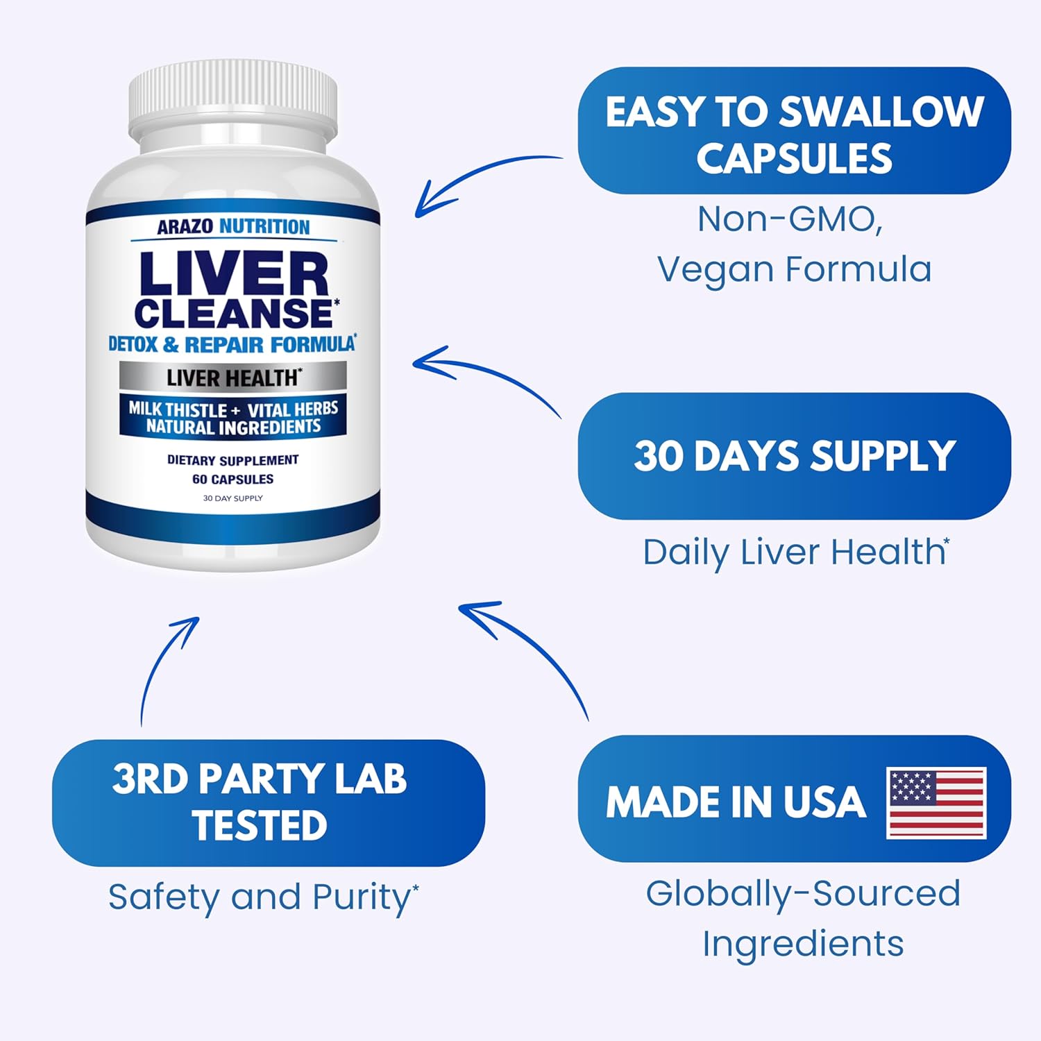Arazo Nutrition Liver Cleanse Detox & Repair Formula