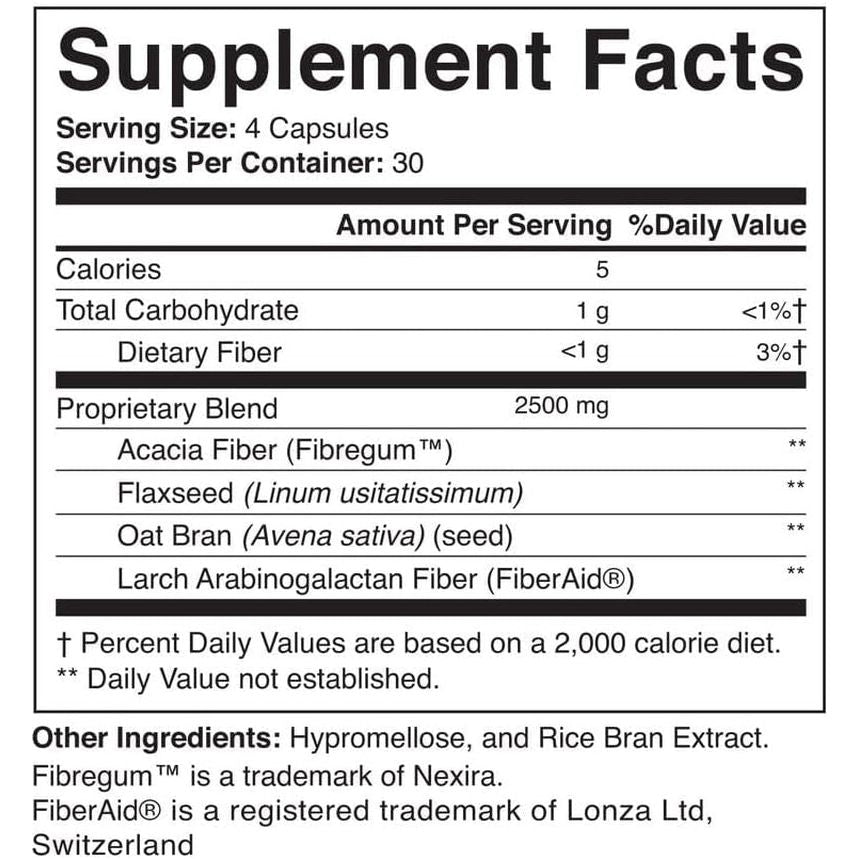 ACTIVATEDYOU Gut Balance Prebiotic Fiber Blend- Helps Regulate & Support Digestive Health & Promote Sustained Energy - (120 Capsules)