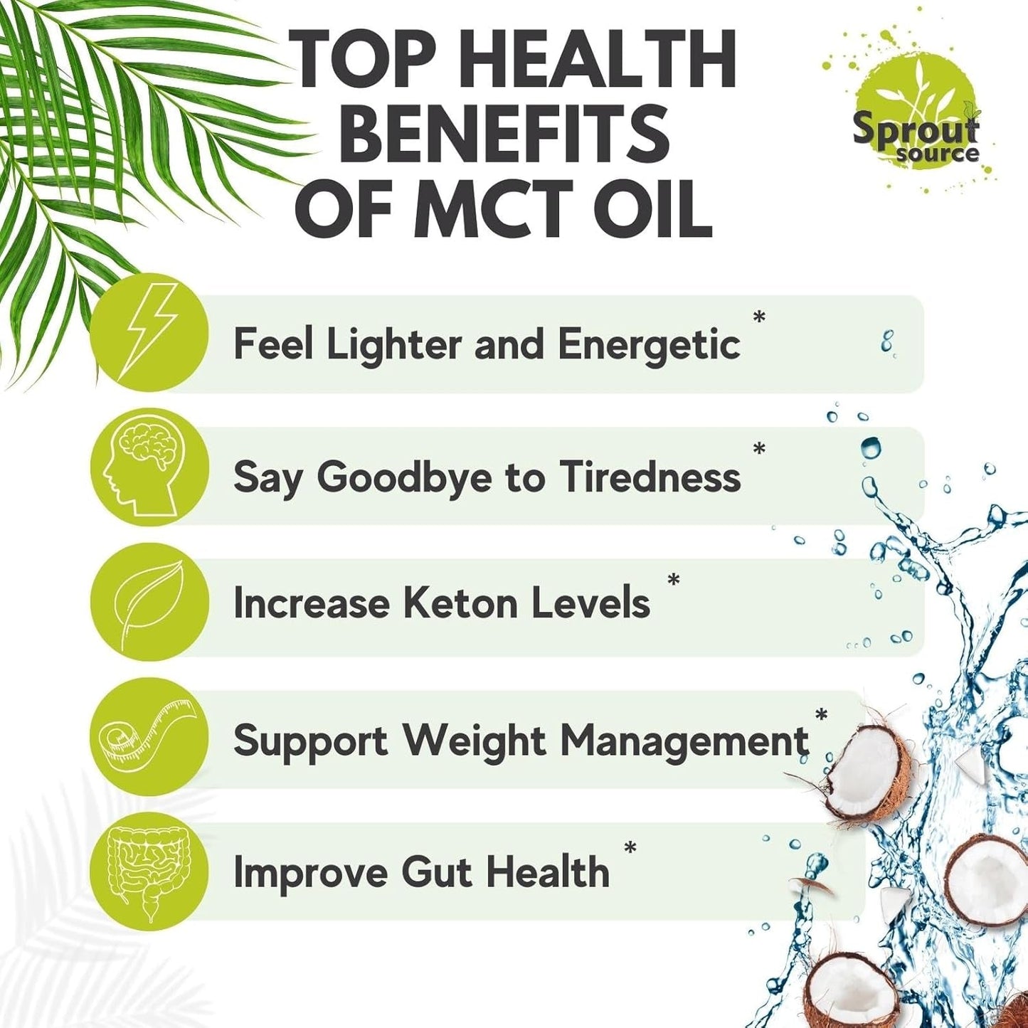 Keto MCT Oil Softgels Premium C8 & C10 Blend for Sustained Energy and Weight Management, 90 Softgels/1000Mg